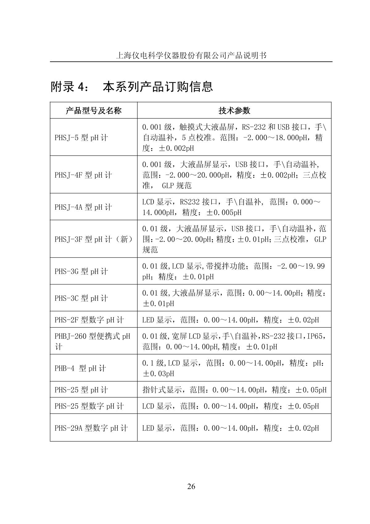 LeiCi PHS-3G pH meterManual page 29