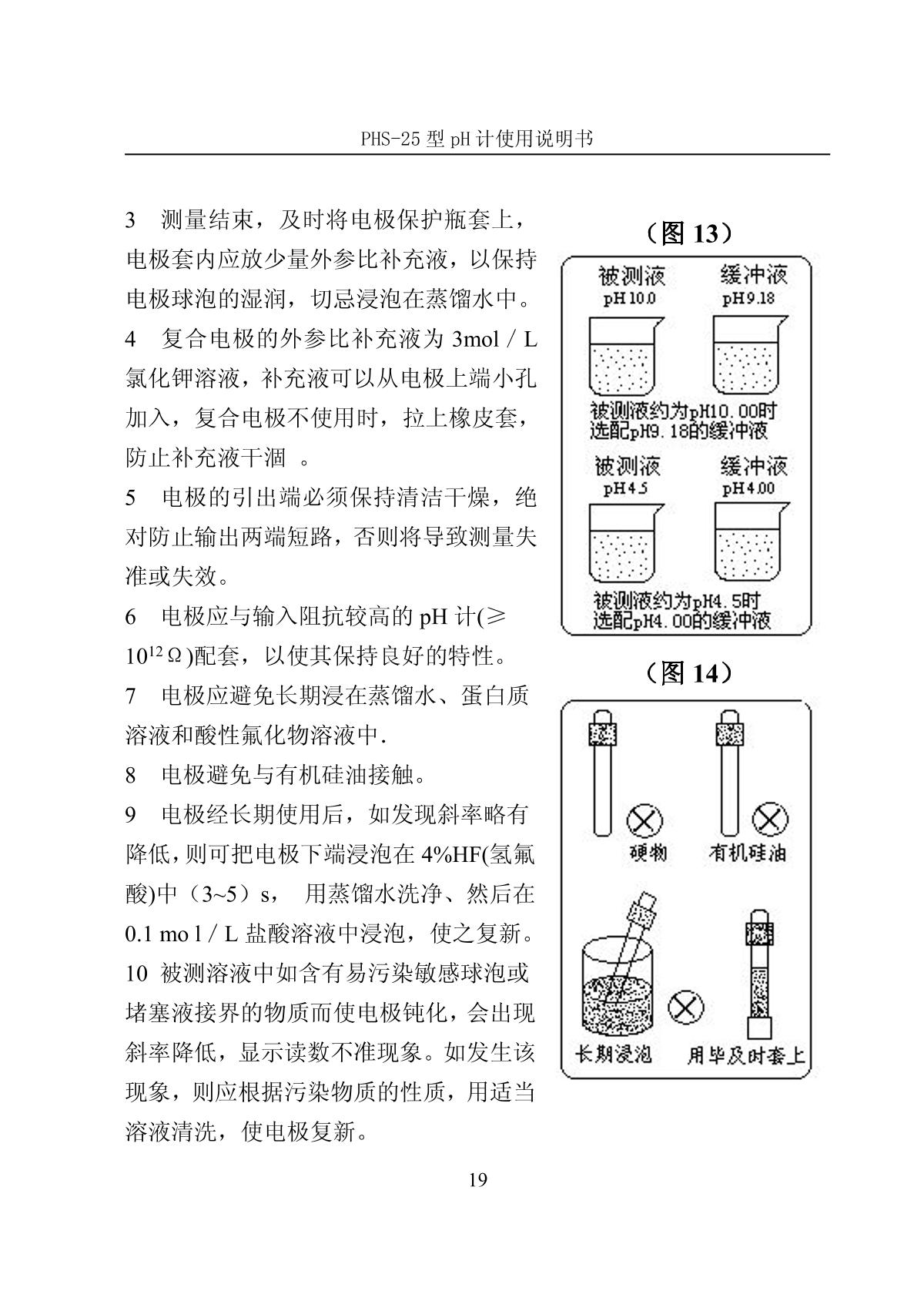 LeiCi PHS-25 pH meterManual page 22