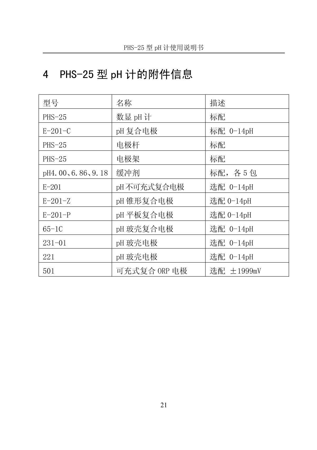 LeiCi PHS-25 pH meterManual page 24