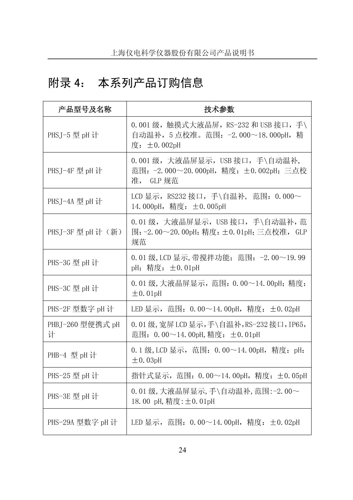 LeiCi PHS-25 pH meterManual page 27