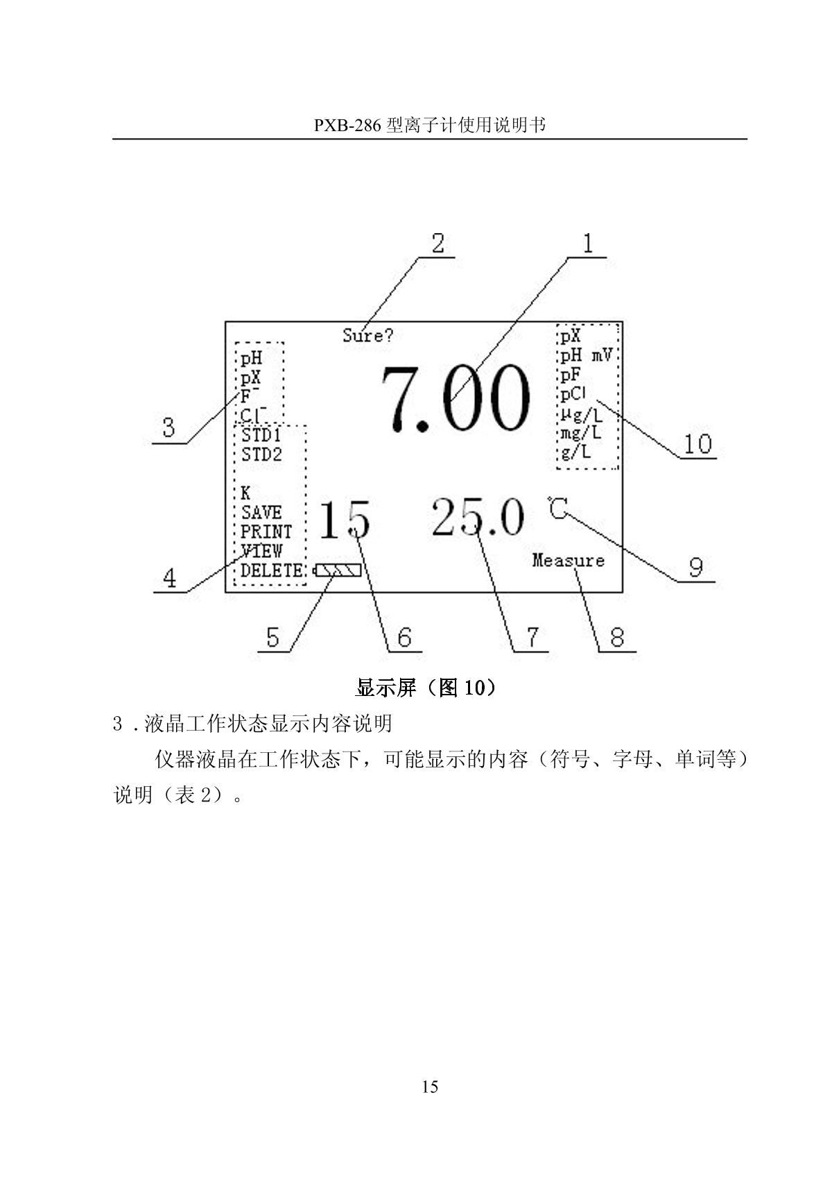 LeiCi PXB-286 Ion meter (portable)Manual page 18