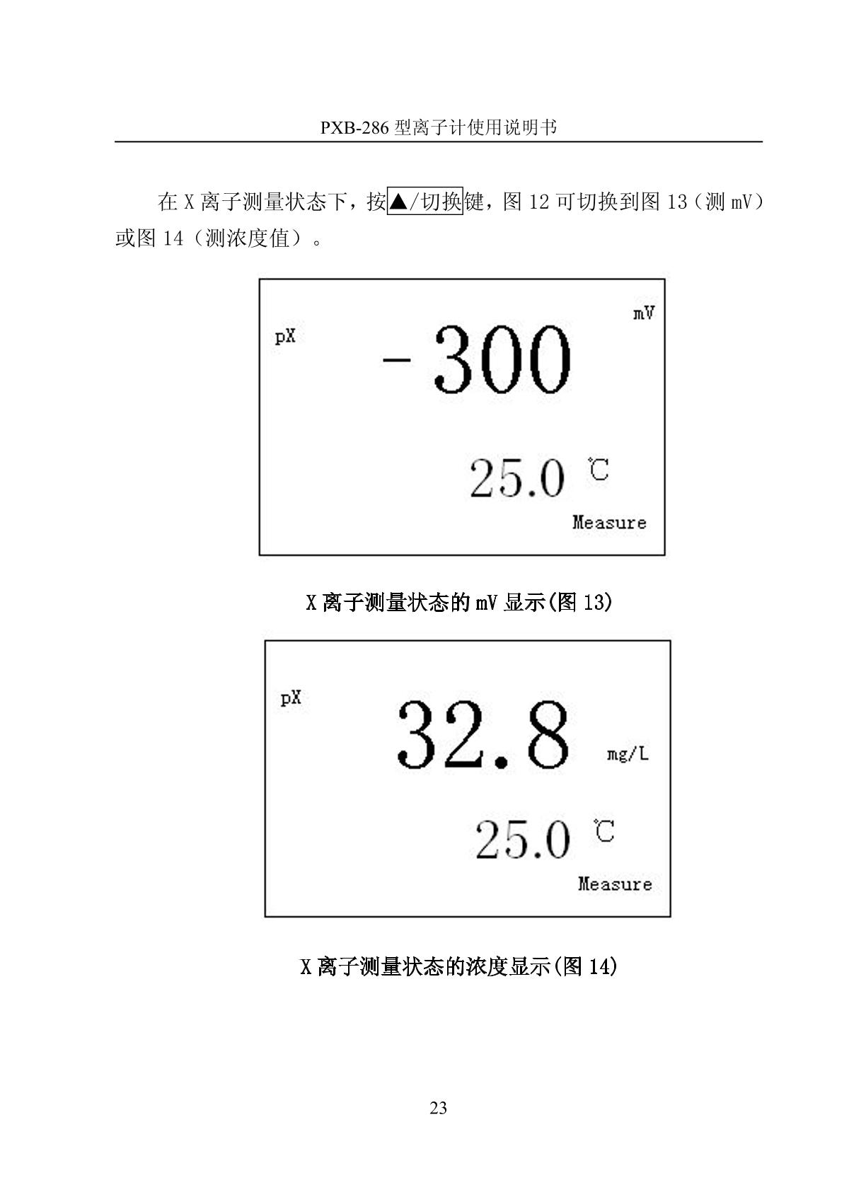LeiCi PXB-286 Ion meter (portable)Manual page 26