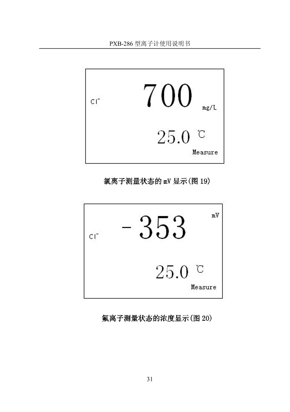 LeiCi PXB-286 Ion meter (portable)Manual page 34