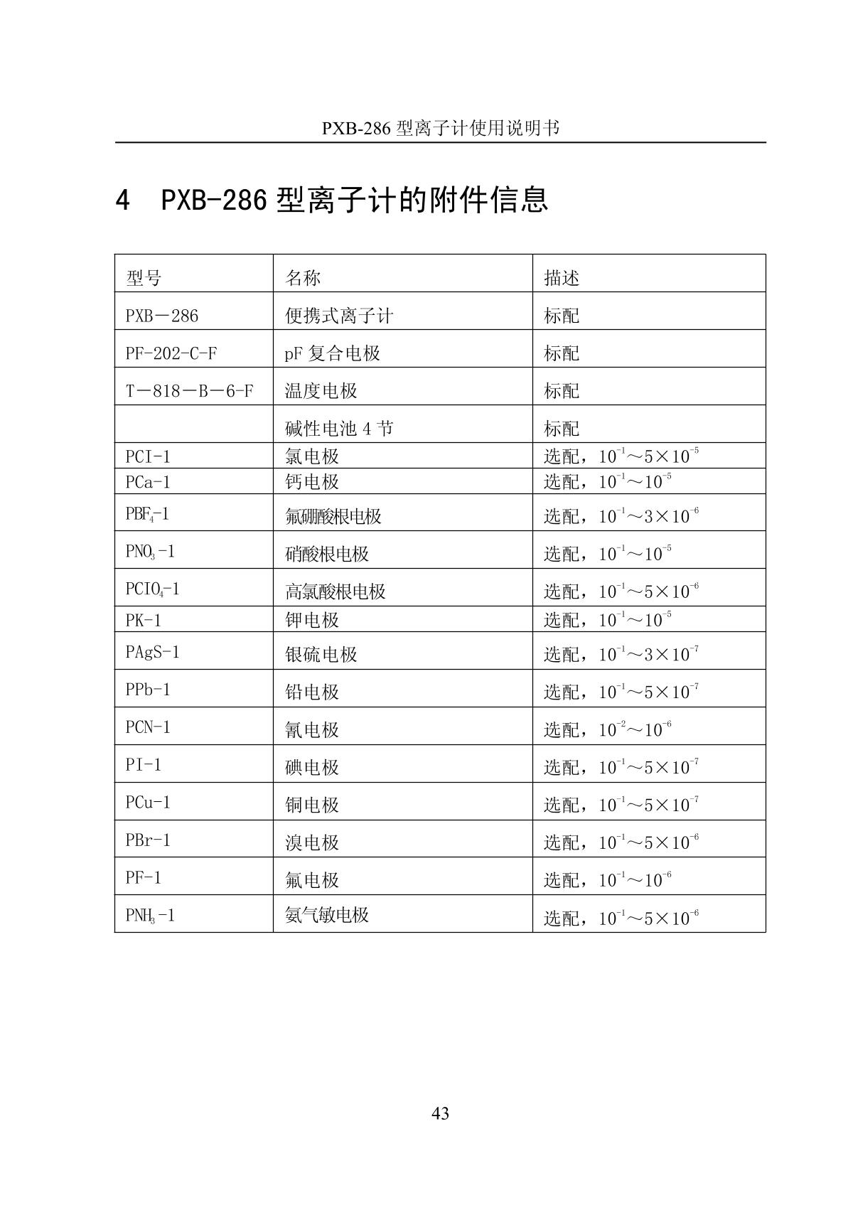 LeiCi PXB-286 Ion meter (portable)Manual page 46