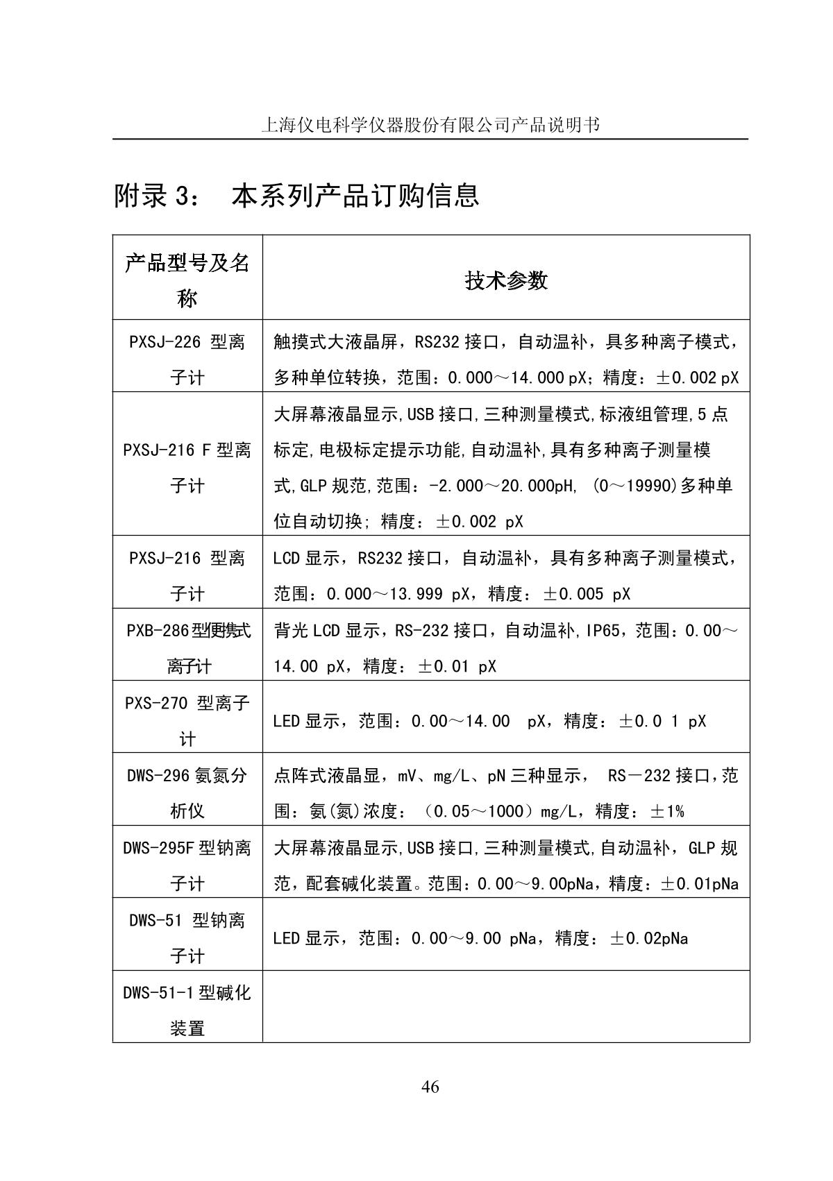 LeiCi PXB-286 Ion meter (portable)Manual page 49