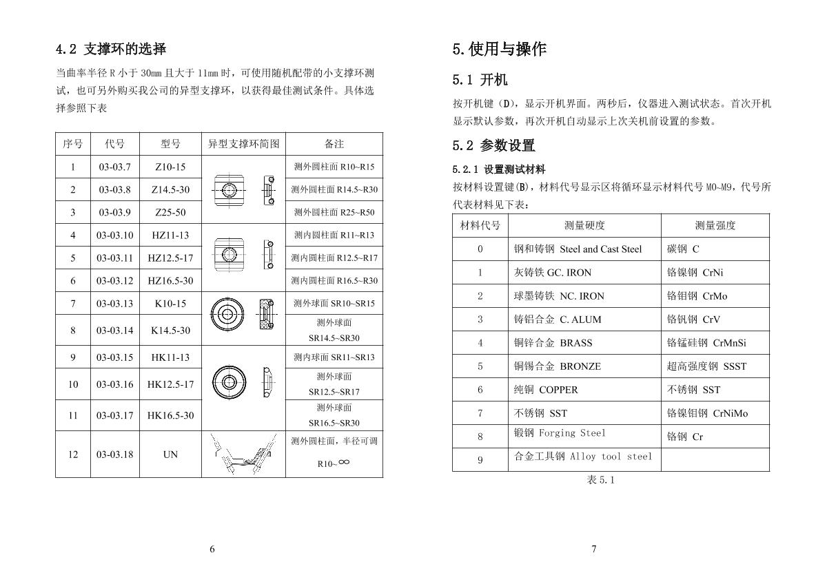 yushindt LM330 Leeb Hardness TesterManual page 4