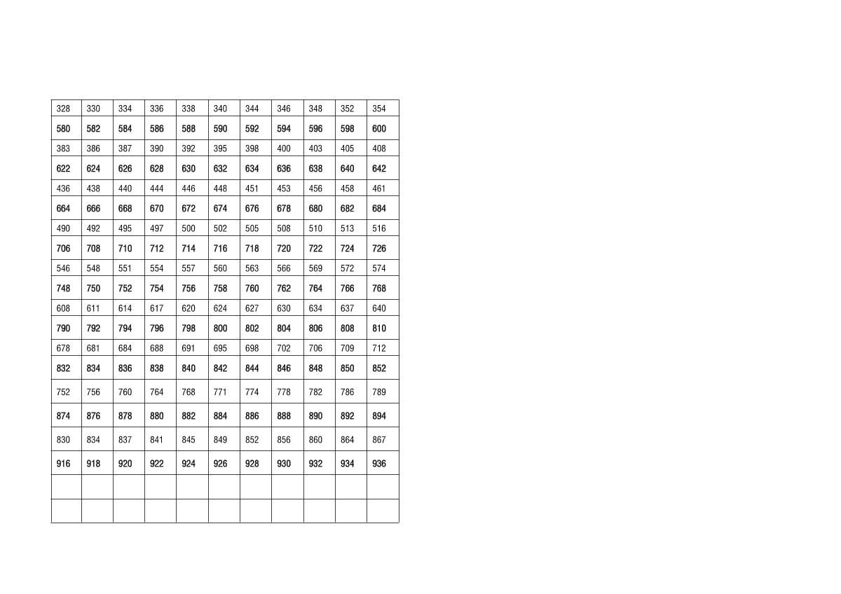 yushindt LM330 Leeb Hardness TesterManual page 9