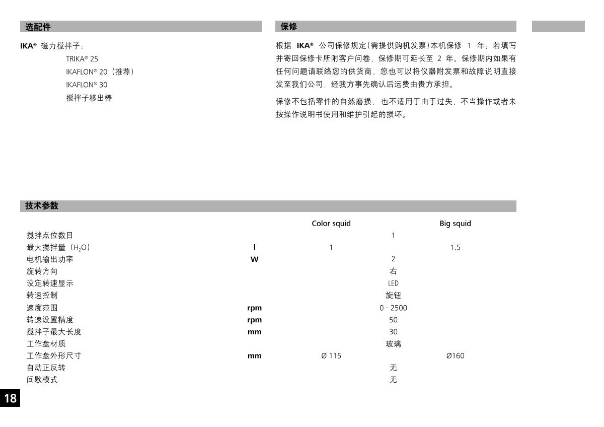 IKA color squid white Small Disc Magnetic StirrerManual page 18