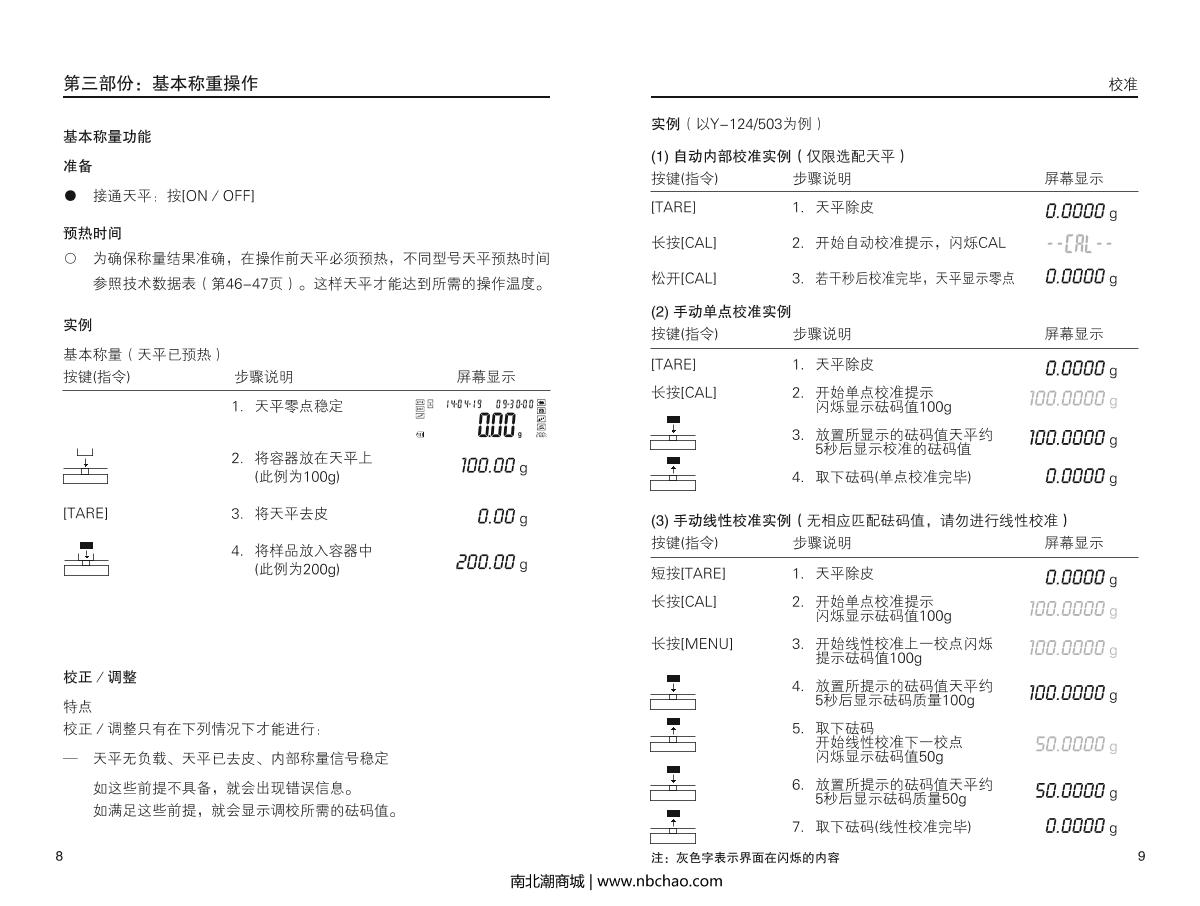 HuaZhi PTQ-A15 Electronic BalanceManual page 6