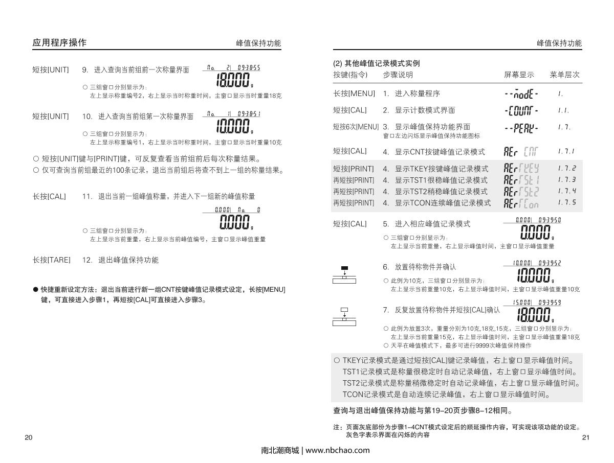 HuaZhi PTQ-A15 Electronic BalanceManual page 12