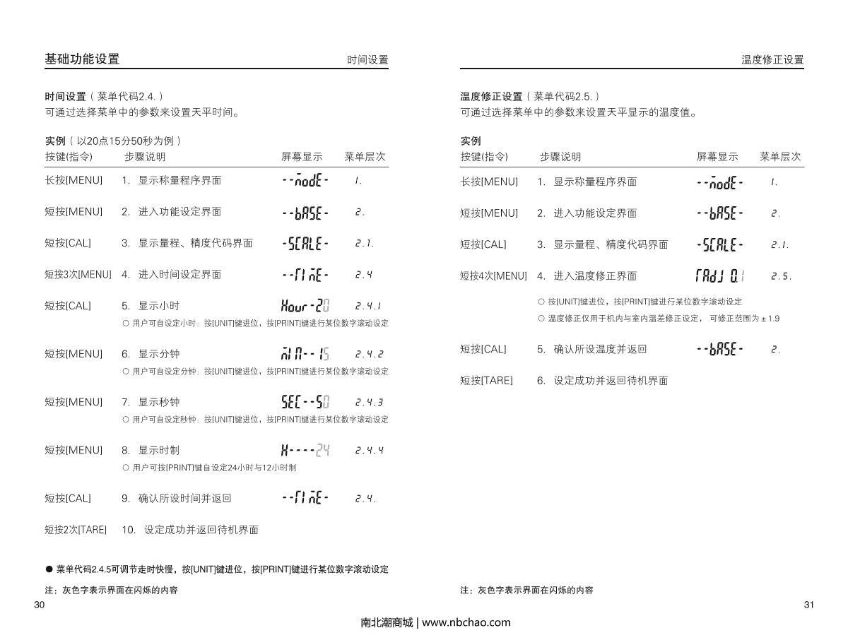 HuaZhi PTQ-A15 Electronic BalanceManual page 17