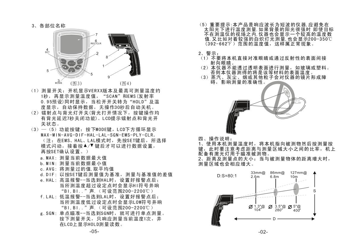 SMART SENSOR AR922+ Infrared ThermometerManual page 5