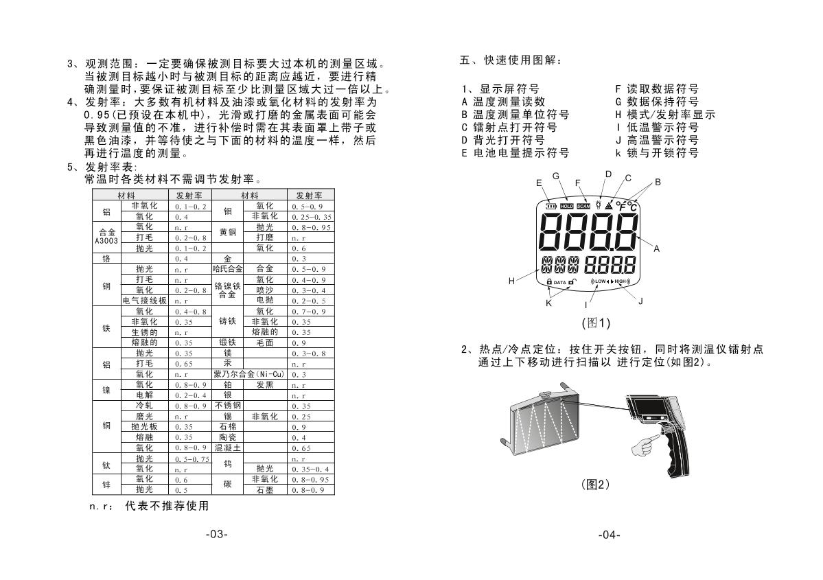 SMART SENSOR AR922+ Infrared ThermometerManual page 6