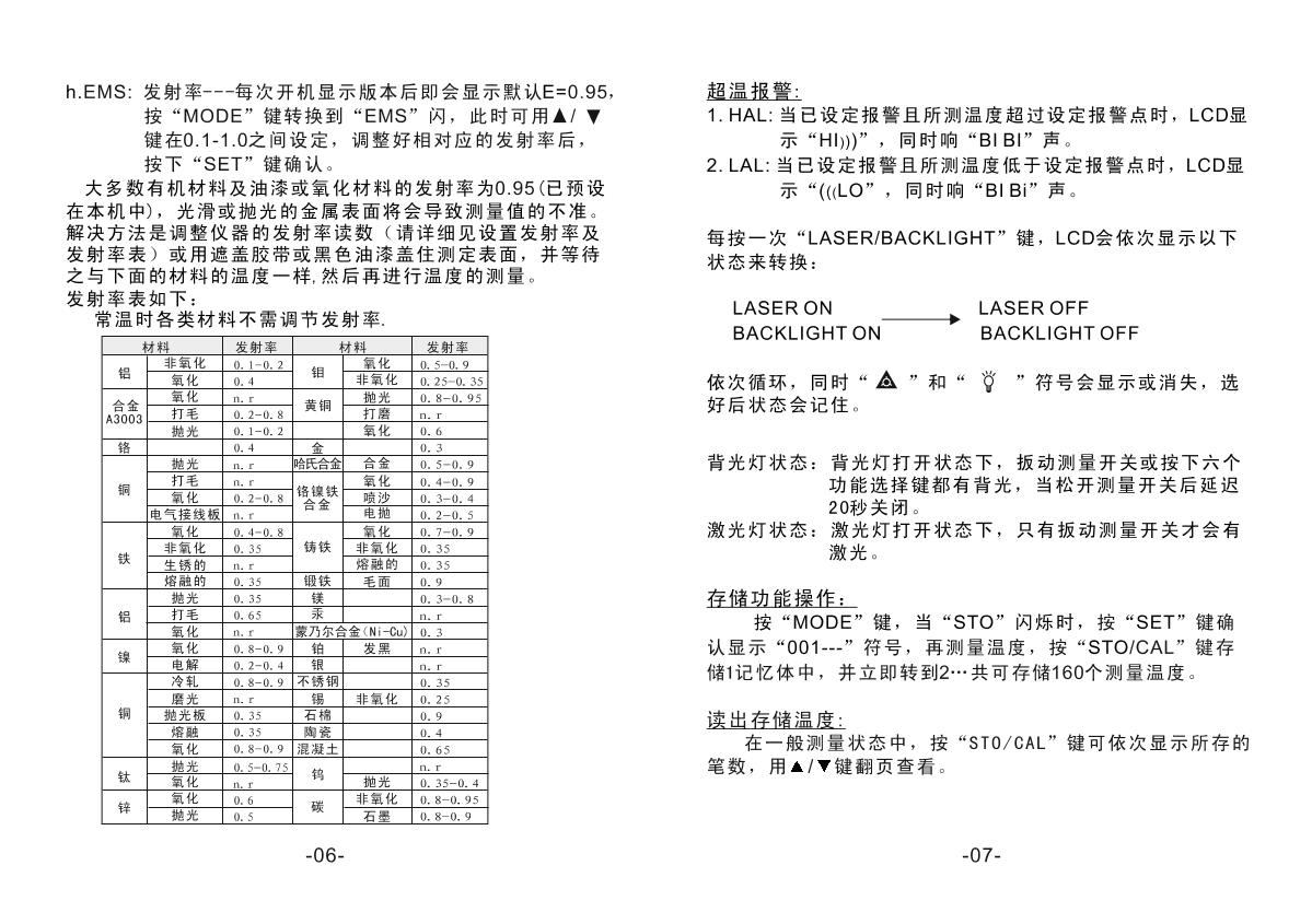 SMART SENSOR AR862D+ Infrared ThermometerManual page 8