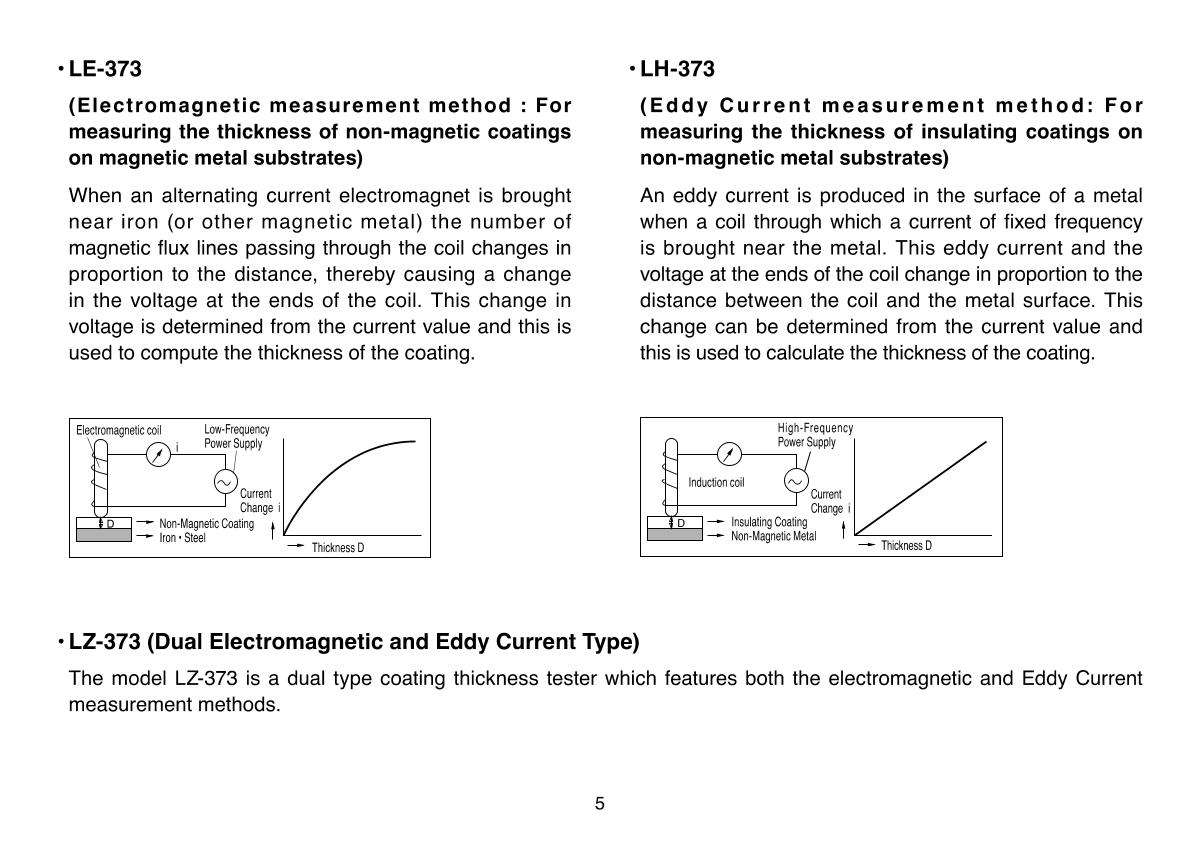 LE-373/LH-373/LZ-373膜厚计操作说明书英文版_南北潮商城