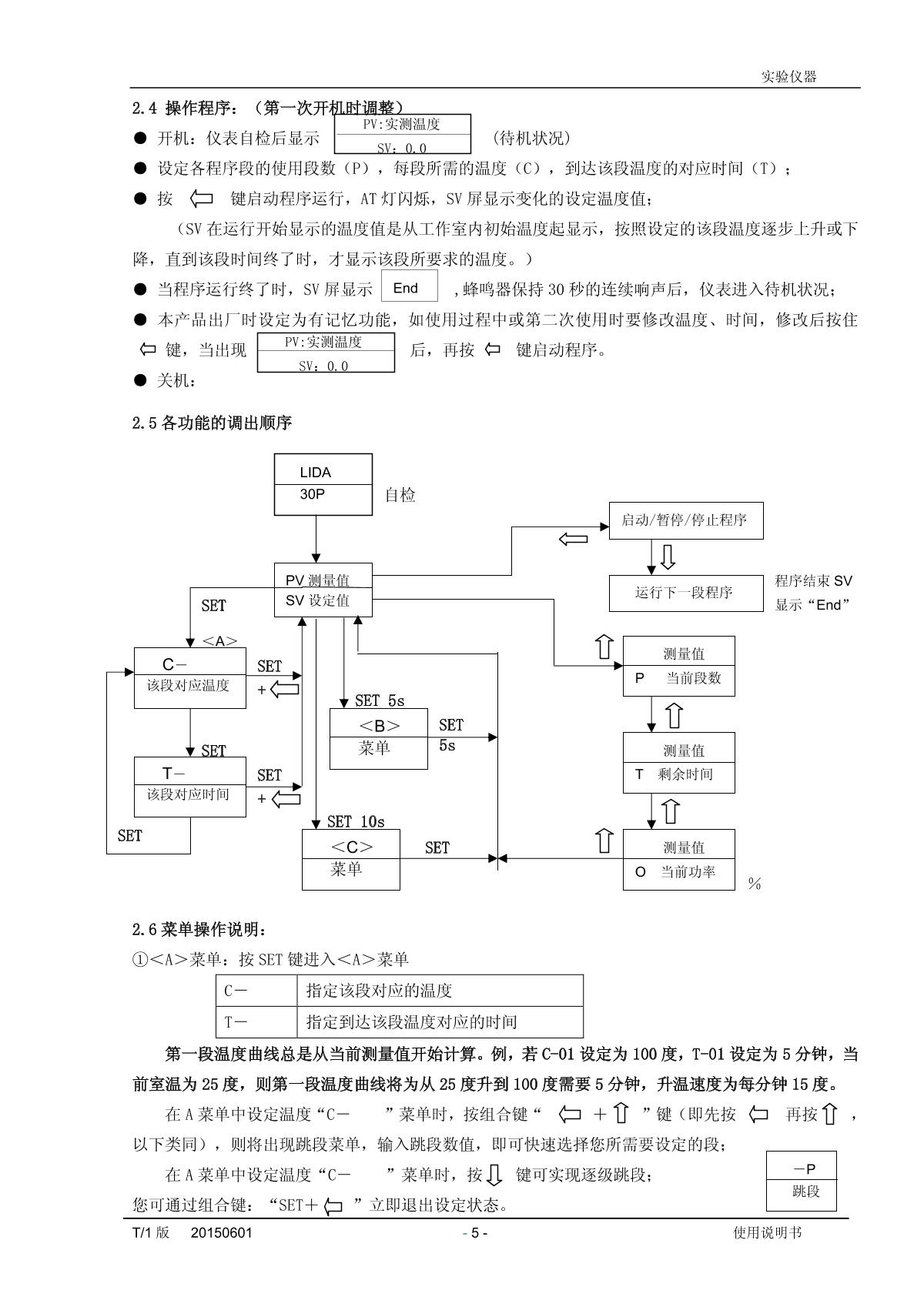 YiHeng BPZ-6123LC Vacuum OvenManual page 10