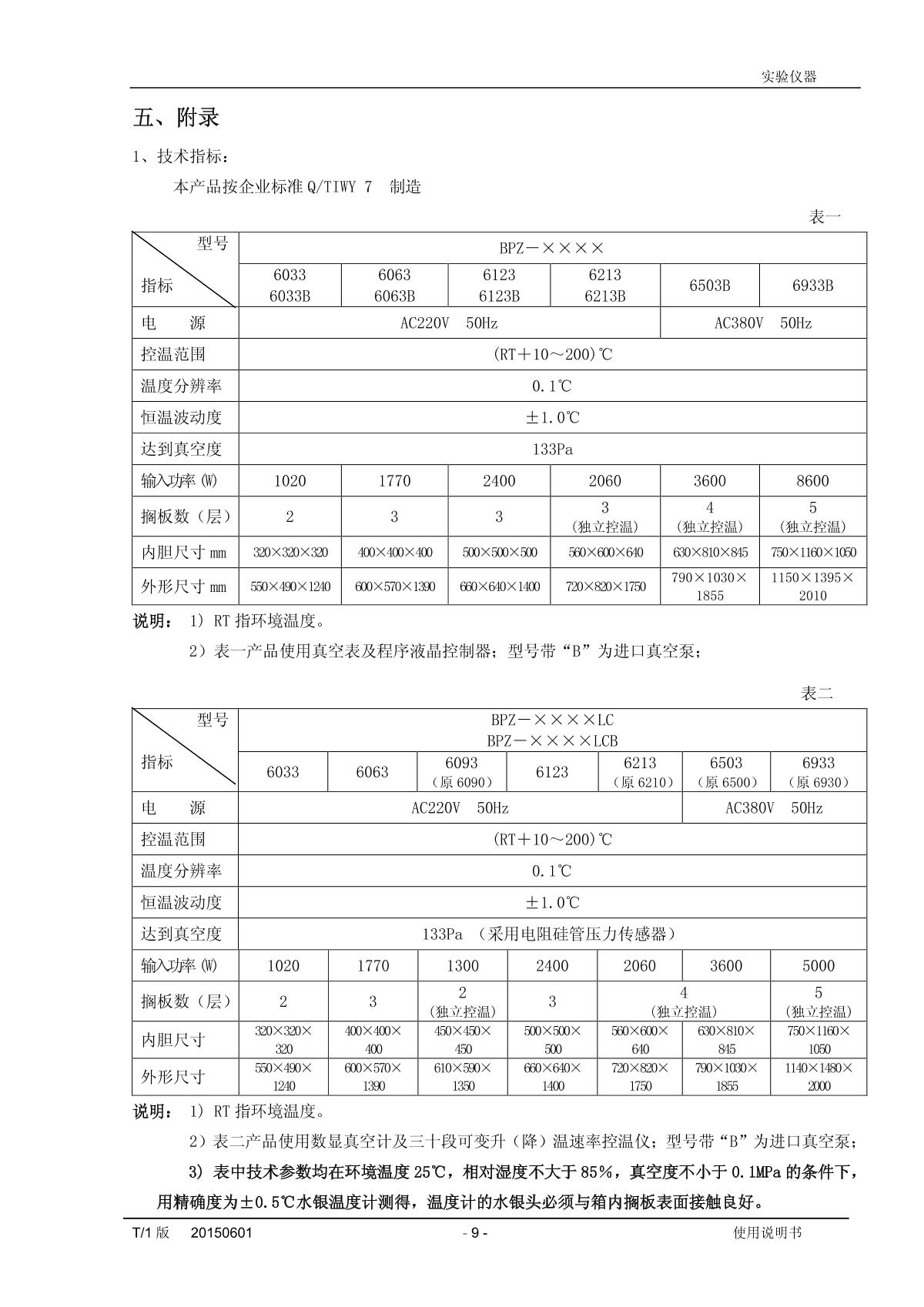 YiHeng BPZ-6123LC Vacuum OvenManual page 14
