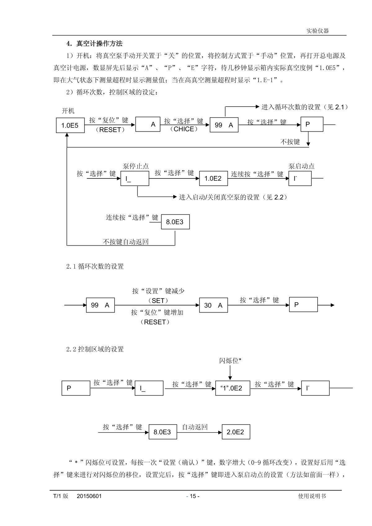 YiHeng BPZ-6123LC Vacuum OvenManual page 20