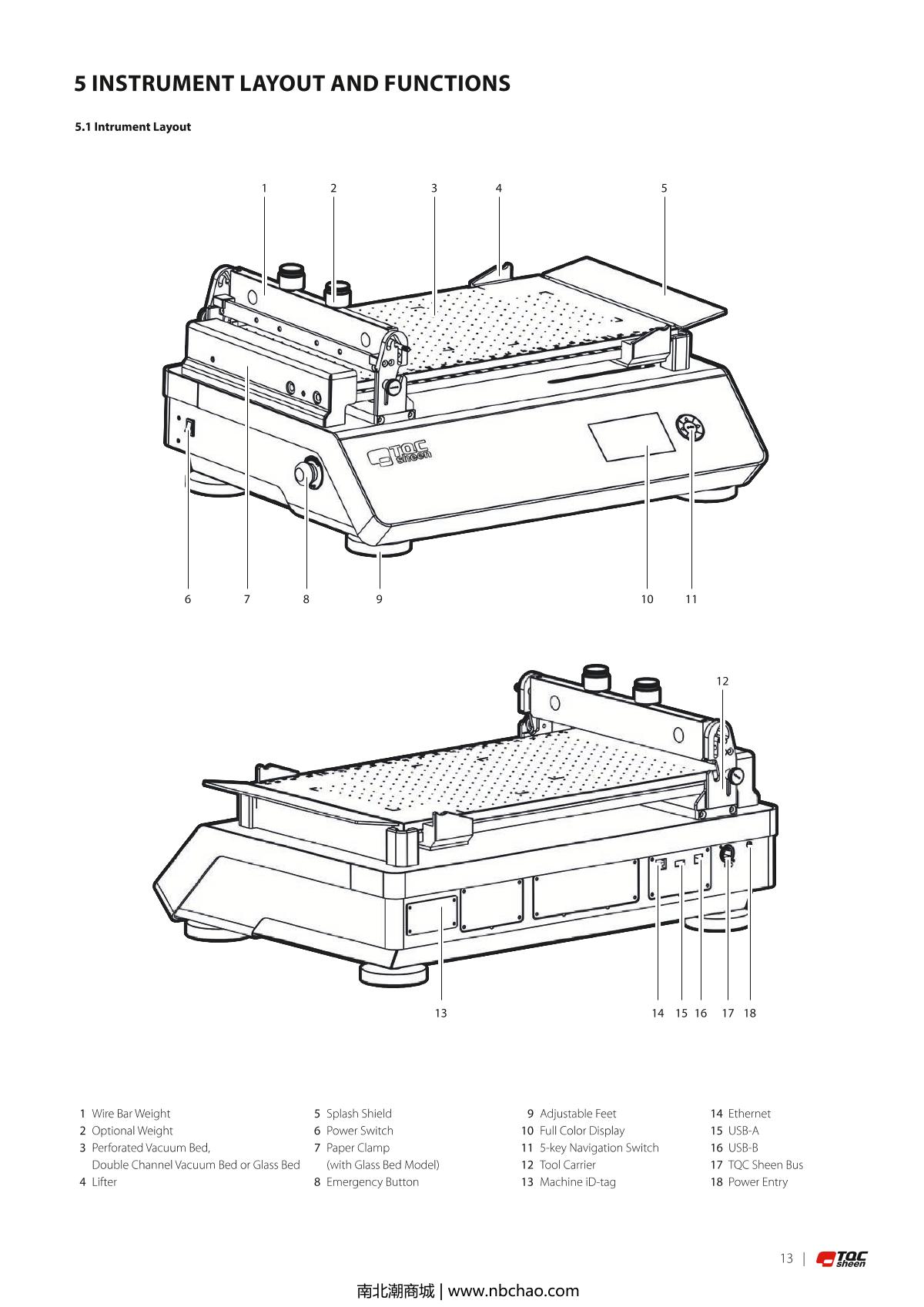 TQC sheen AB4120 Automatic Film ApplicatorManual page 12