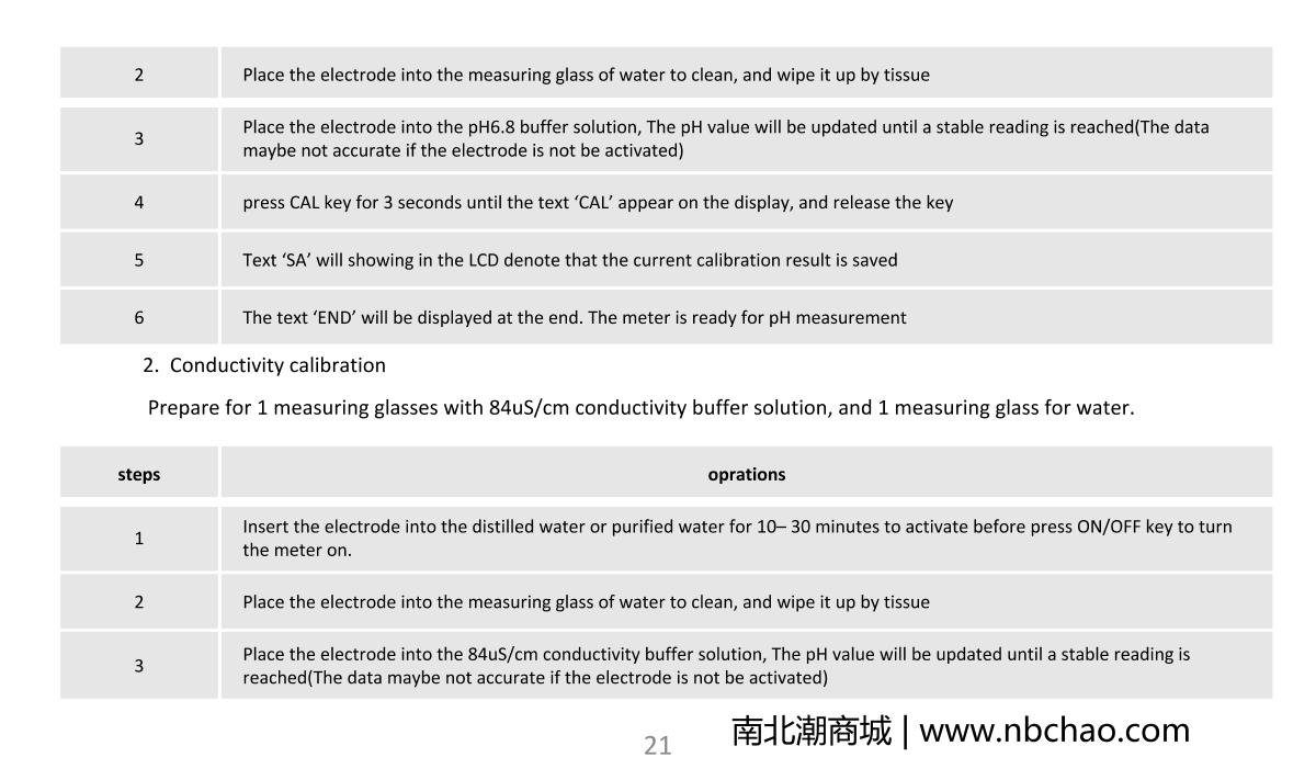 kedida CT-6821 PH & ORP meter brochure page 23
