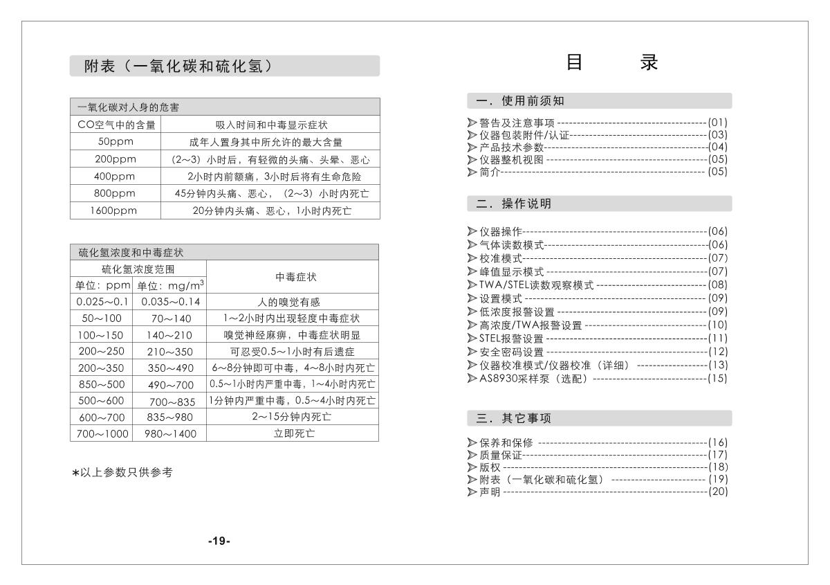 SMART SENSOR AS8903 2-In-1 Gas Detector (diffusion type + pump suction type) brochure page 3