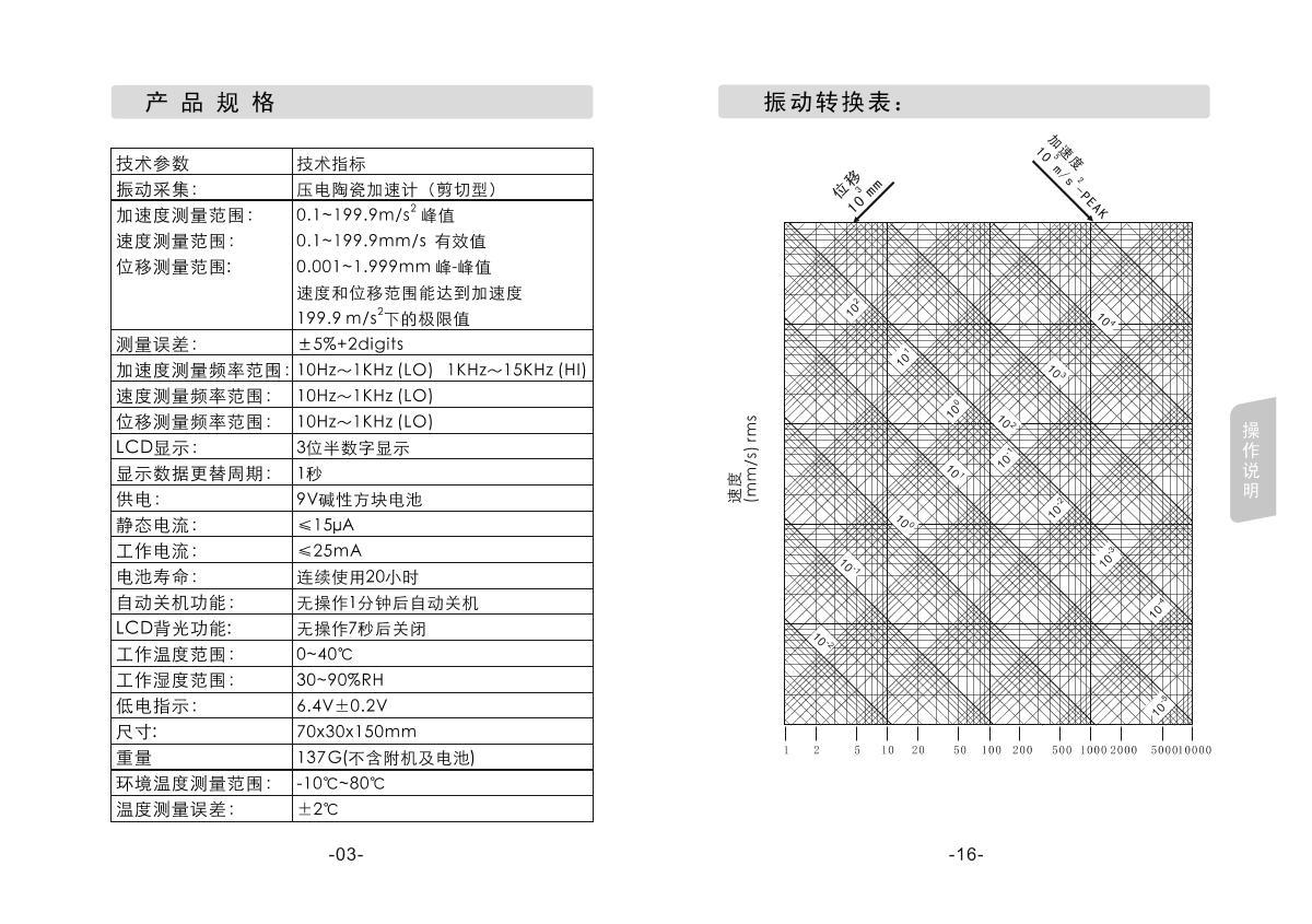 SMART SENSOR AS63B VibratIon Meter (split) brochure page 6