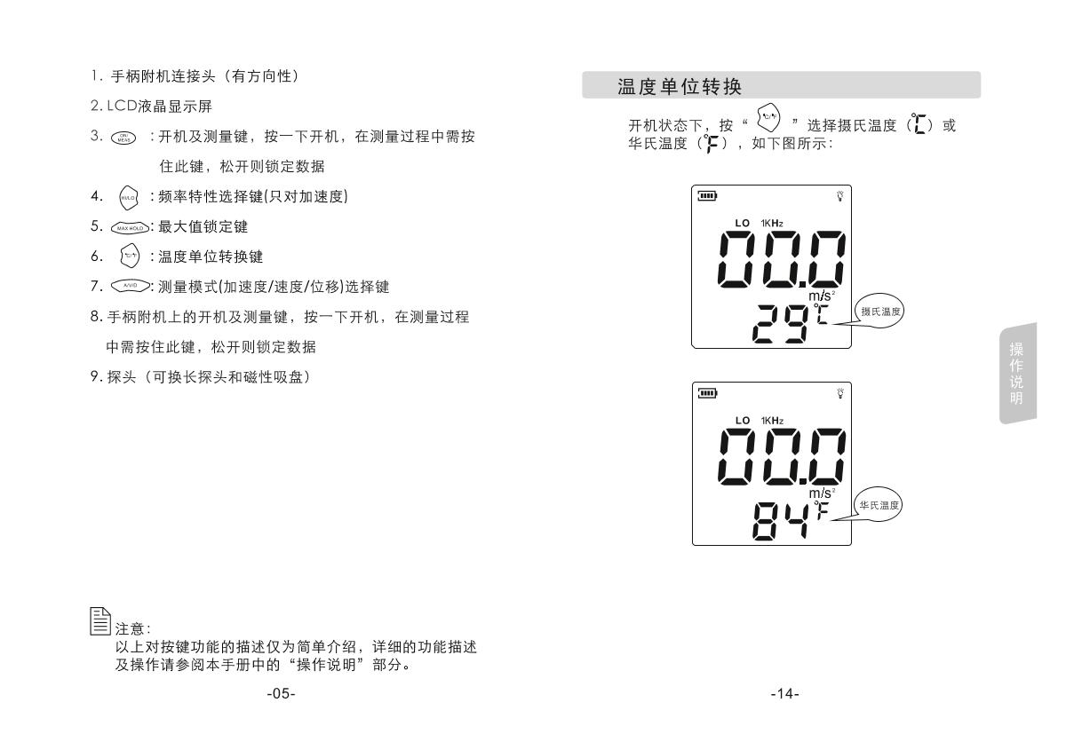 SMART SENSOR AS63B VibratIon Meter (split) brochure page 8