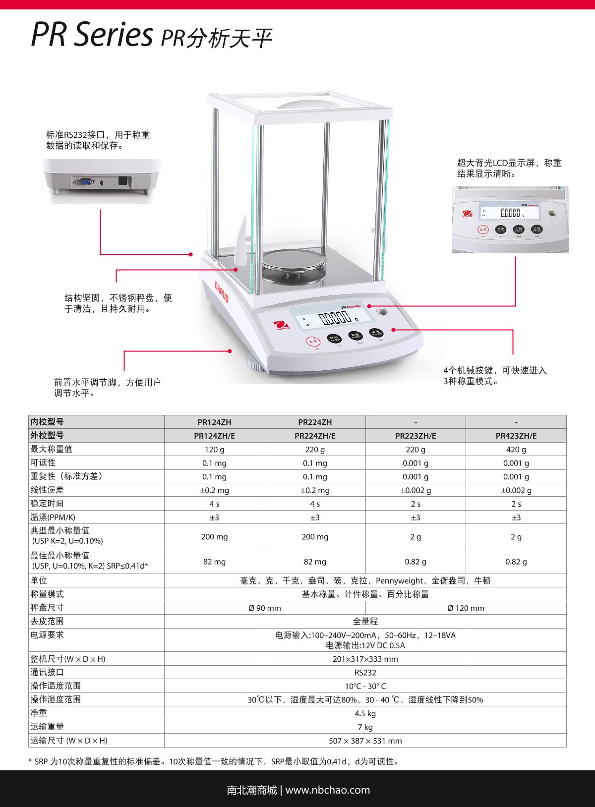 Ohaus PR224ZH Analytical Balance brochure page 2