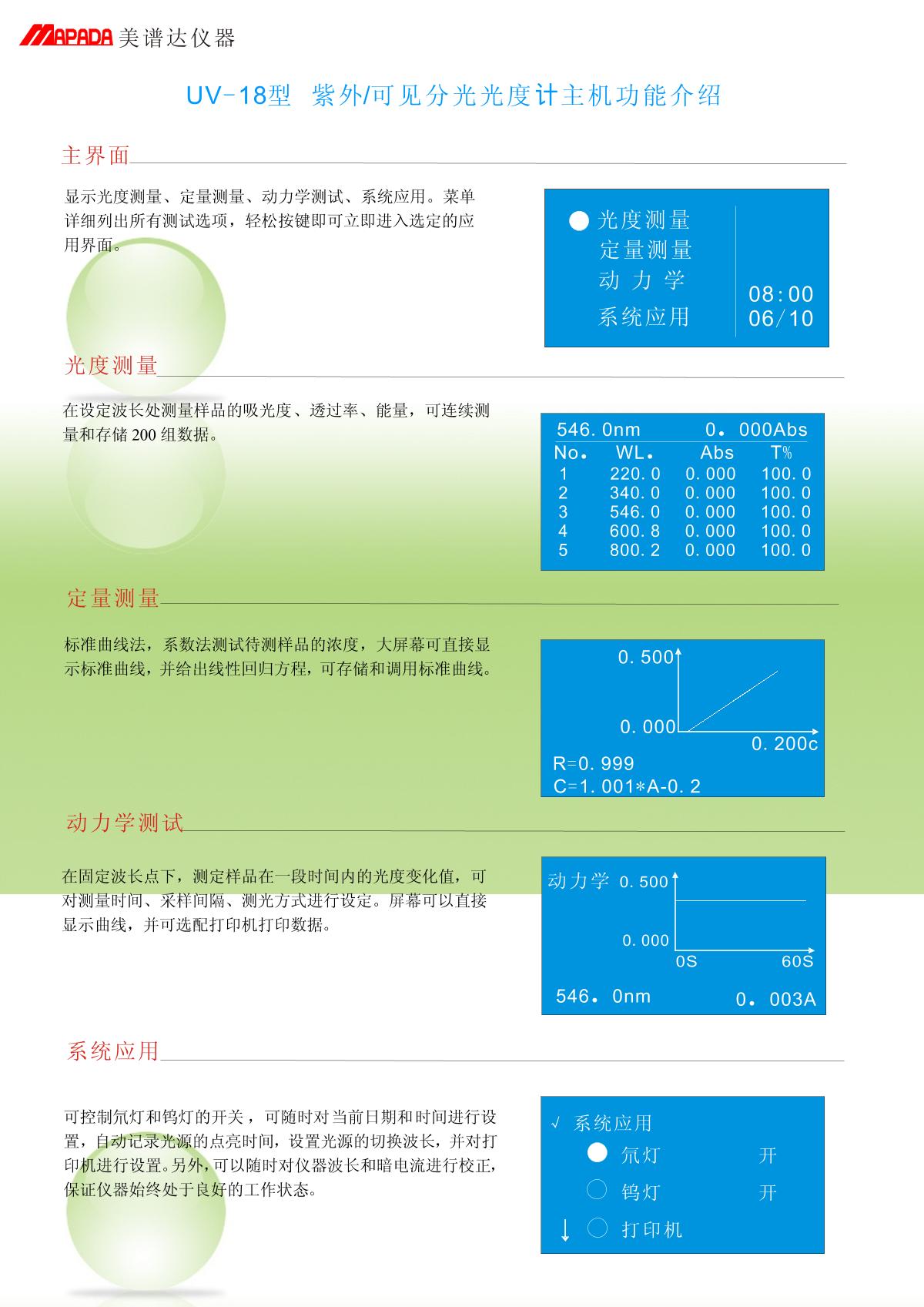 mapada V-1600PC Visible Spectrophotometer brochure page 2