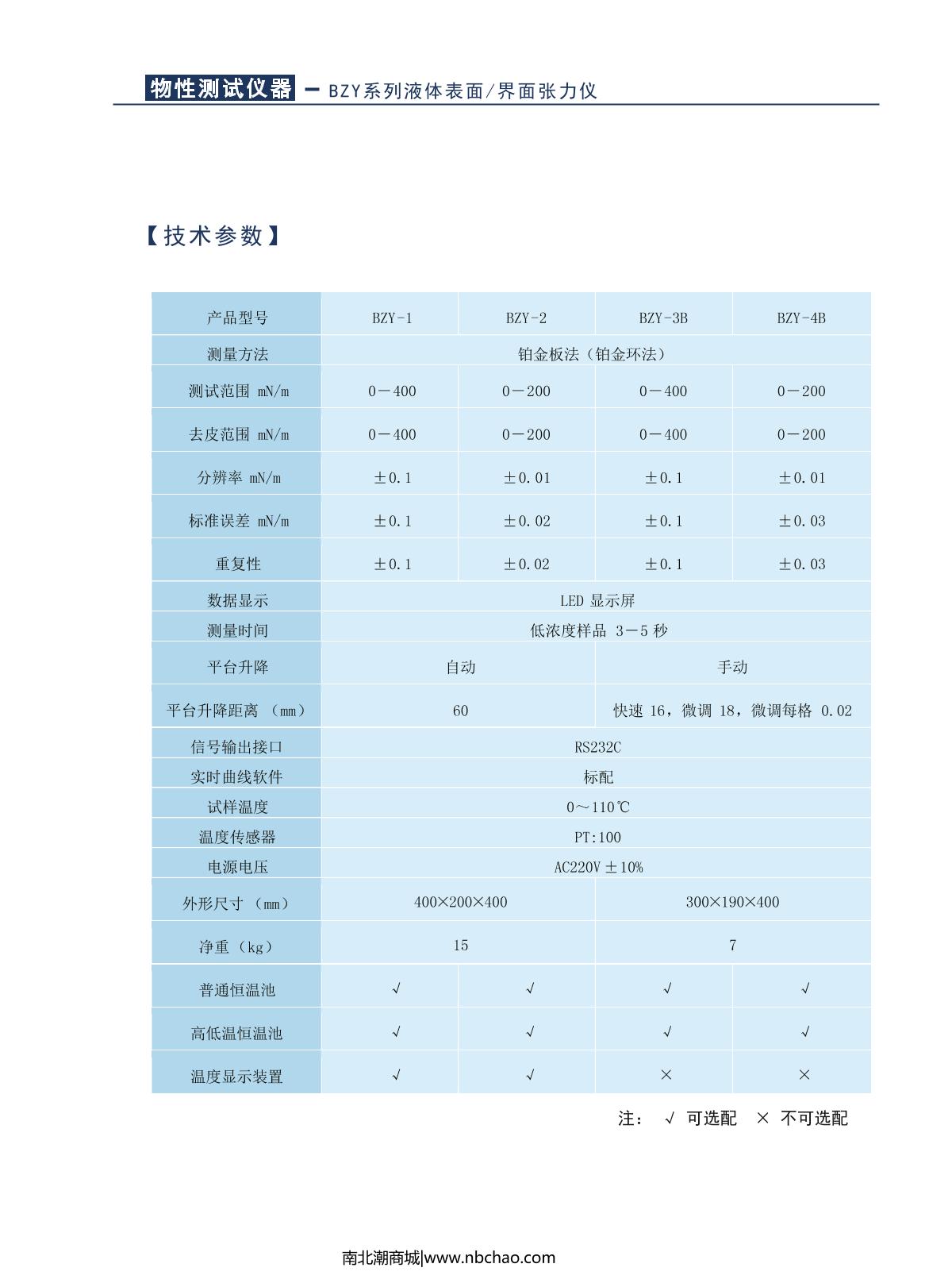 hengping JY5001 Electronic Balance brochure page 25
