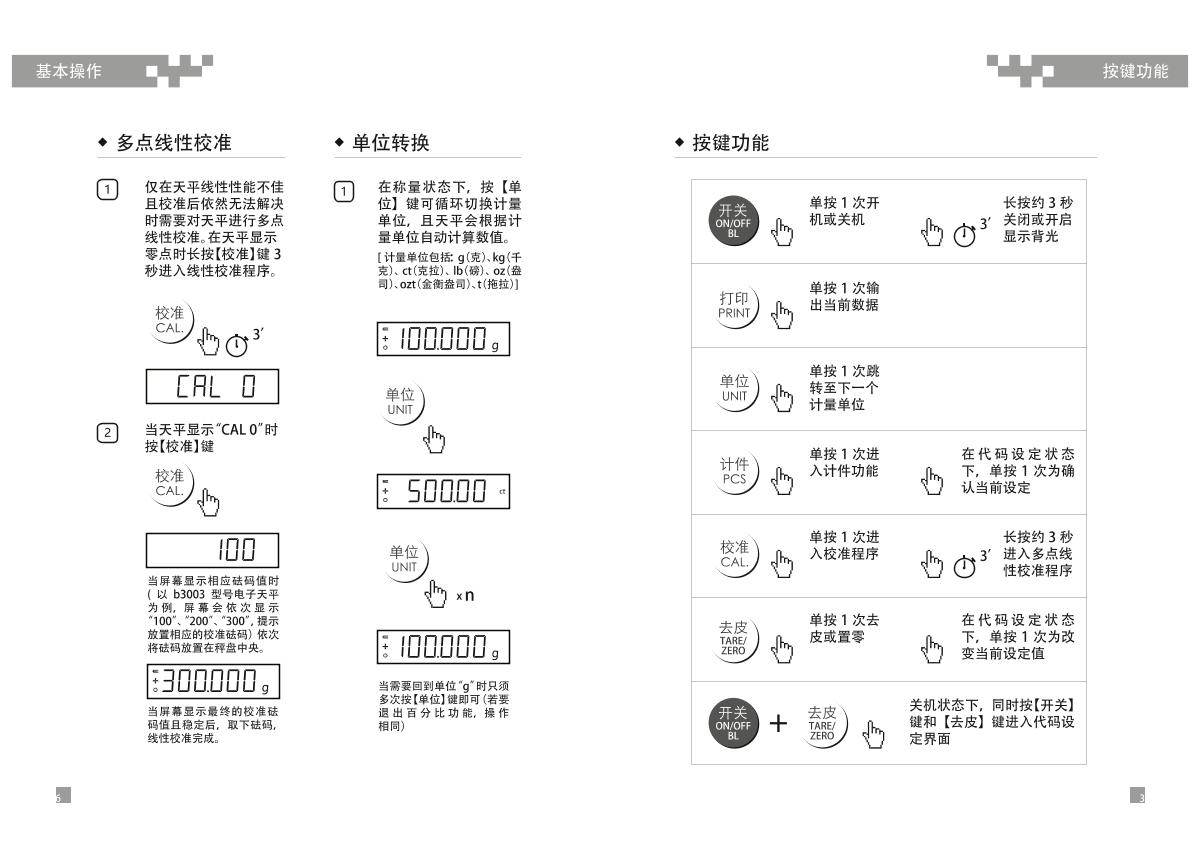 LiangPing YP30K Electronic Balance brochure page 5
