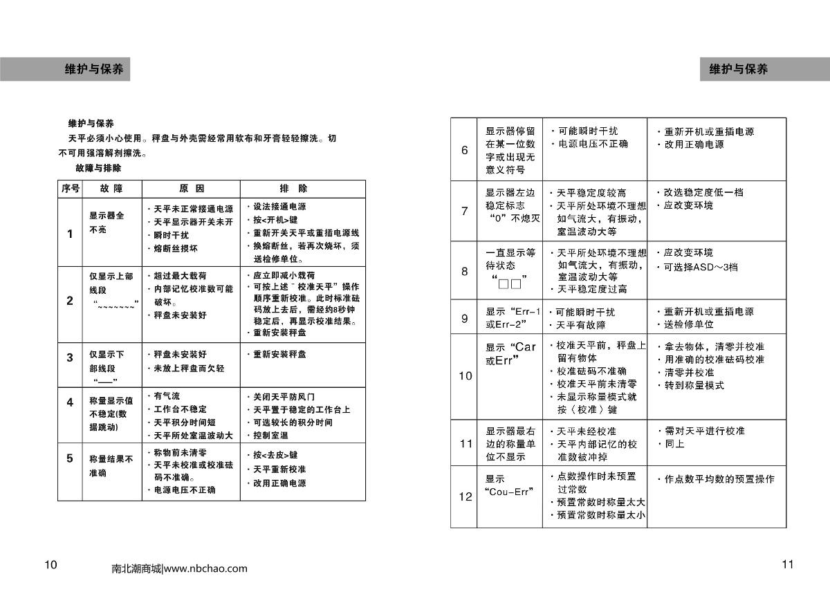 LiangPing JA1203 Precision Balance brochure page 8