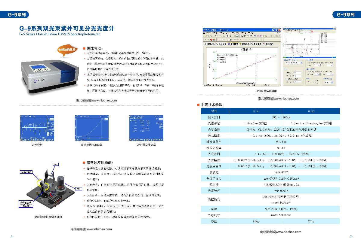 RUNQEE G-9 Double beam of light ratio monitoring UV-Visible Spectrophotometer brochure page 1