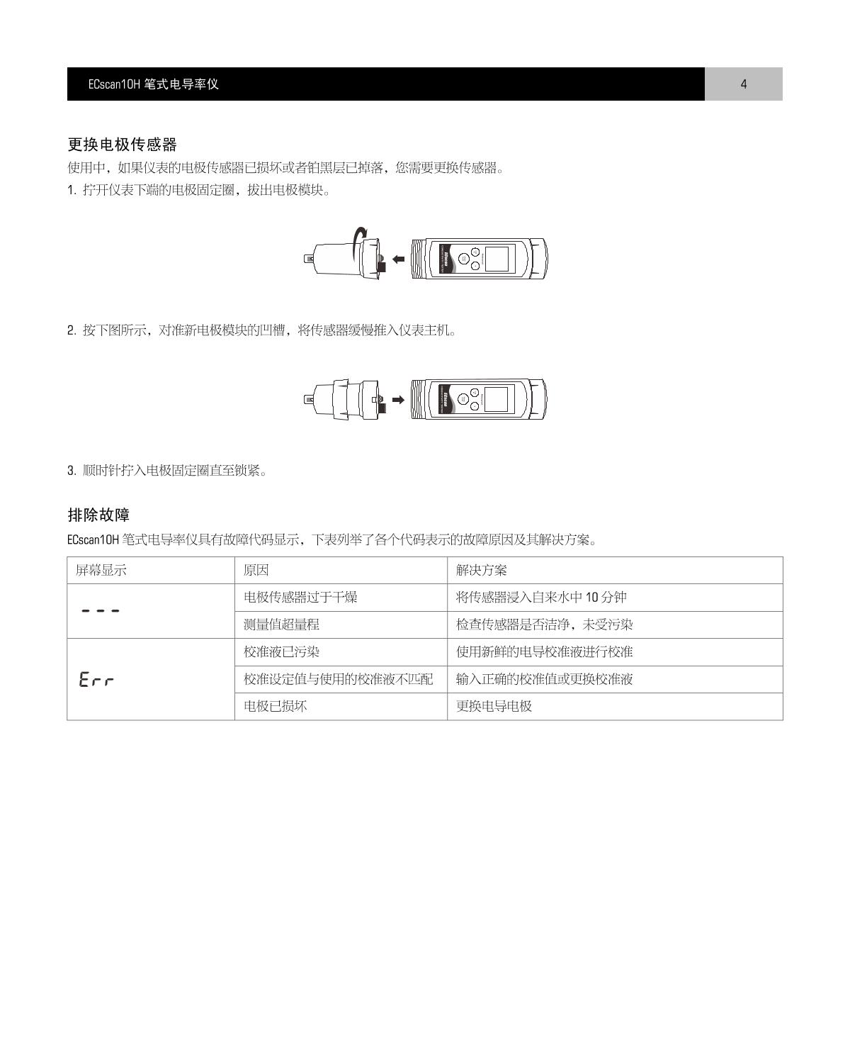 Bante ECscan10H-K Pen conductivity meterManual page 5