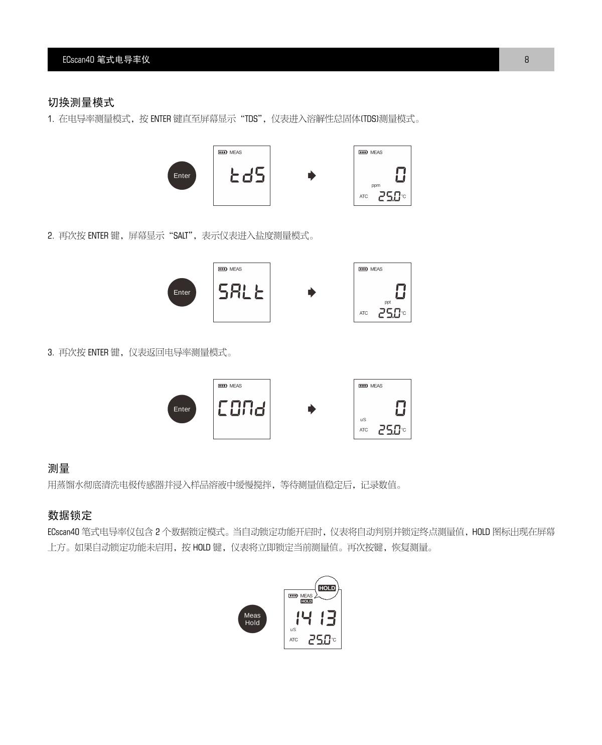 Bante ECscan40 Pen conductivity meterManual page 9