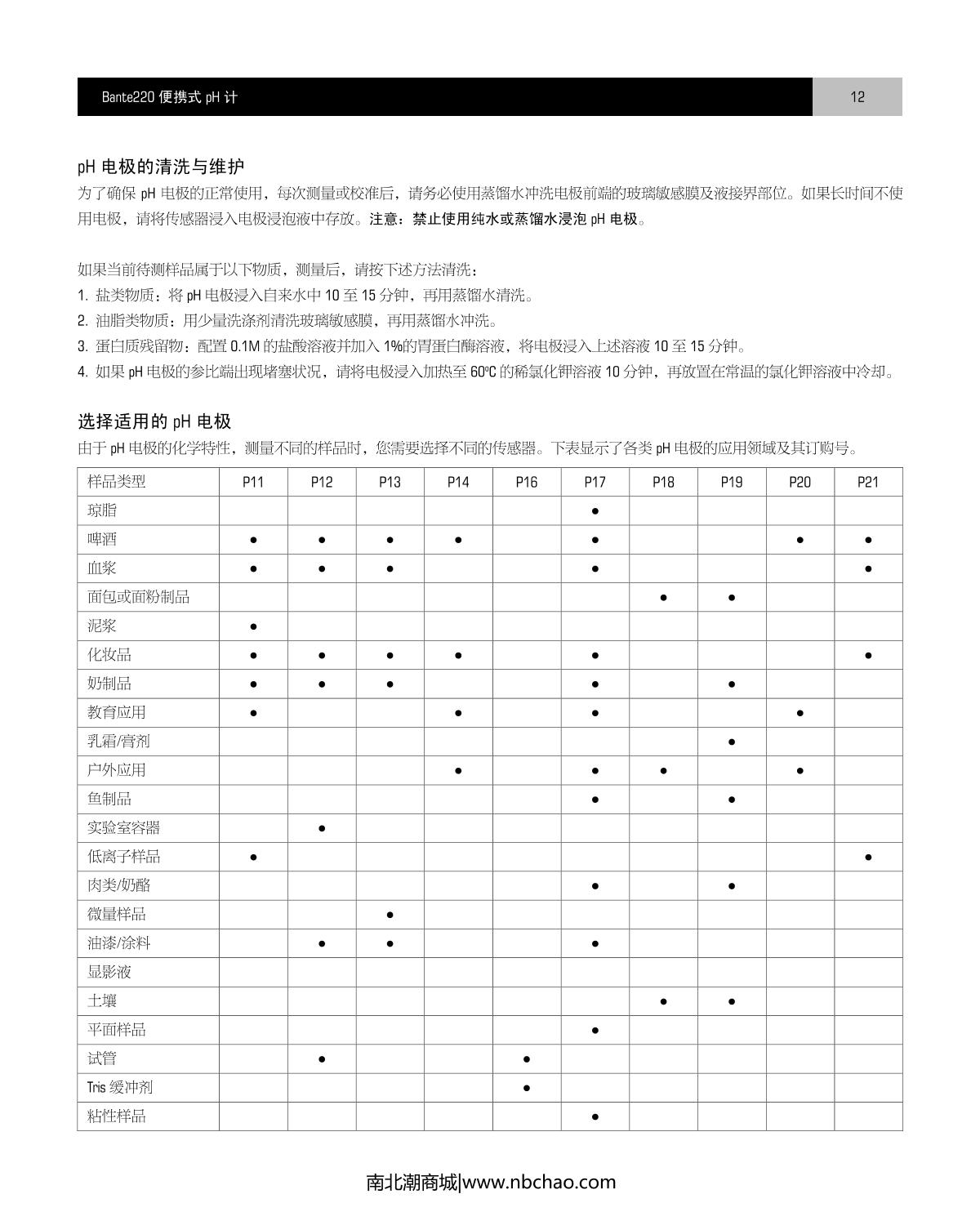 Bante Bante220-ORP Portable pH/ORP MeterManual page 13