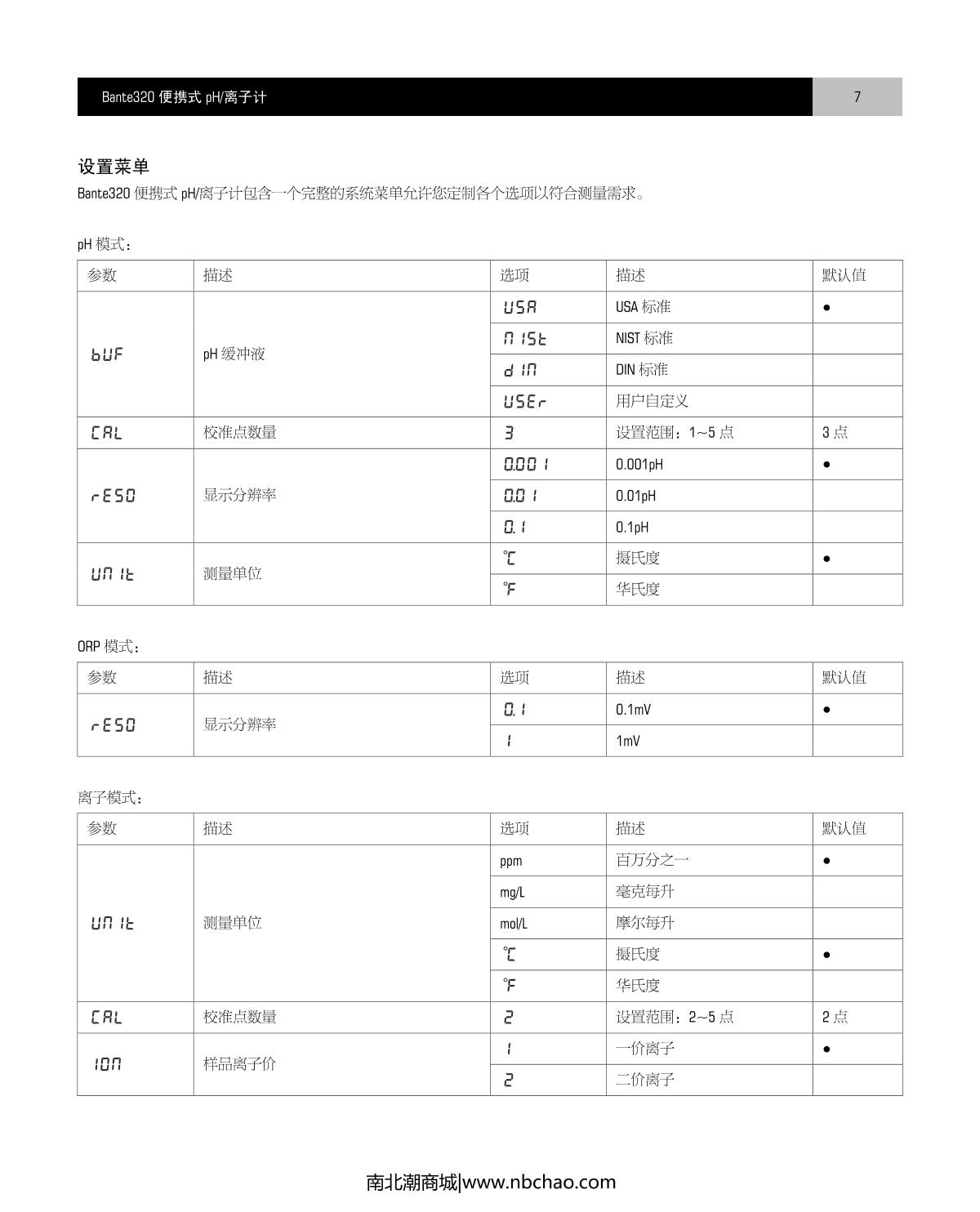Bante Bante320-UK Portable Ion meterManual page 8