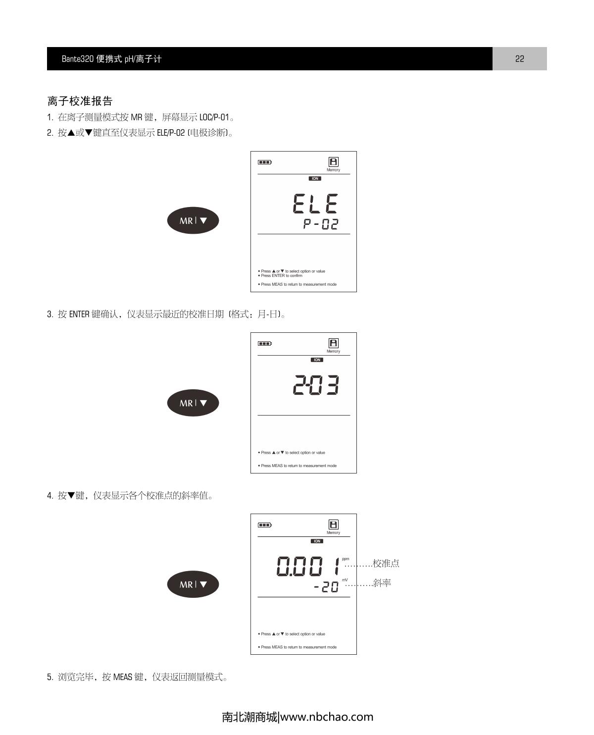 Bante Bante320-UK Portable Ion meterManual page 23