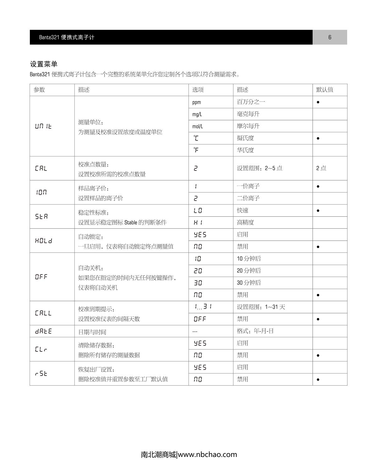 Bante Bante321-Cd Portable Ion meterManual page 7