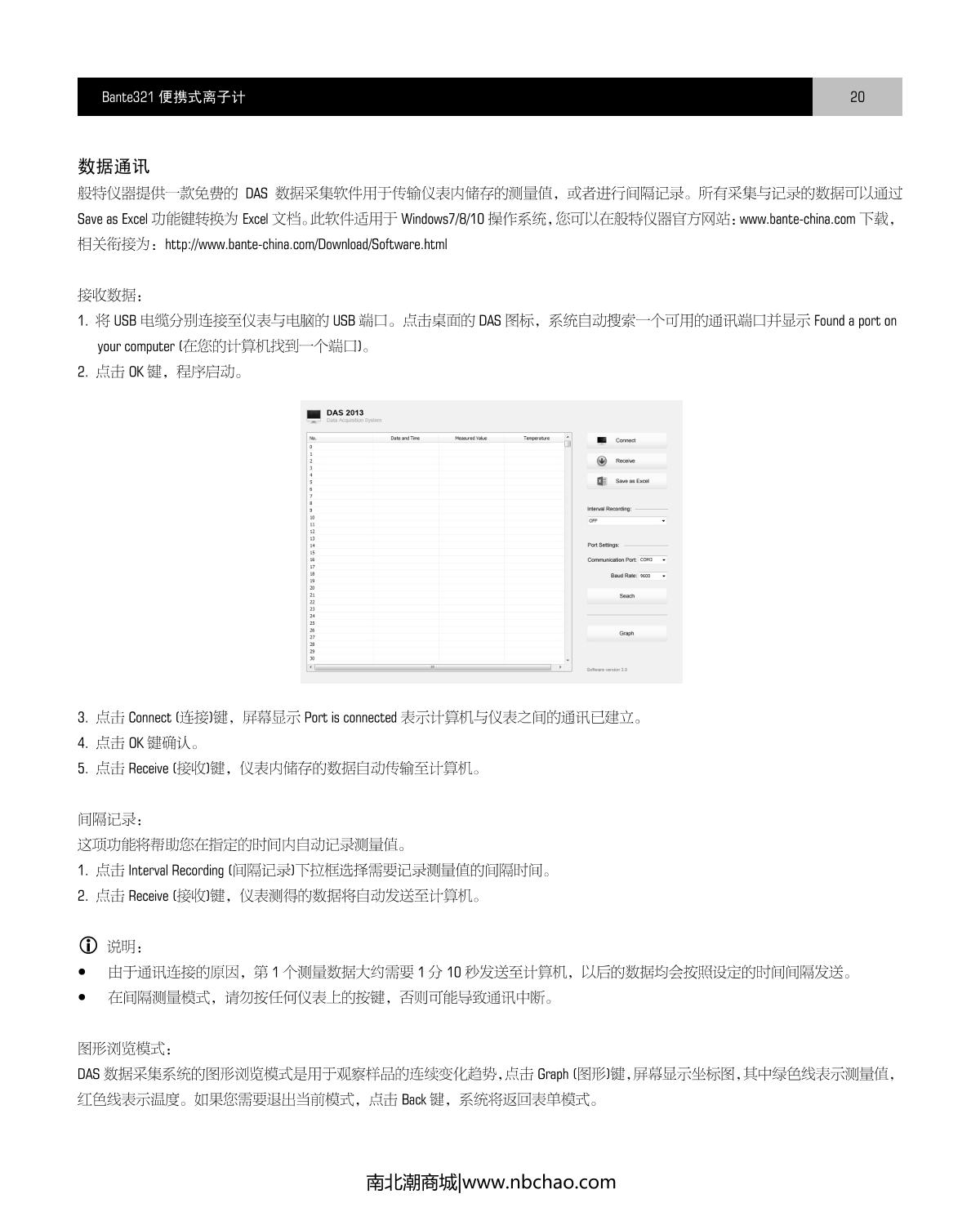 Bante Bante321-Pb Portable Ion meterManual page 21