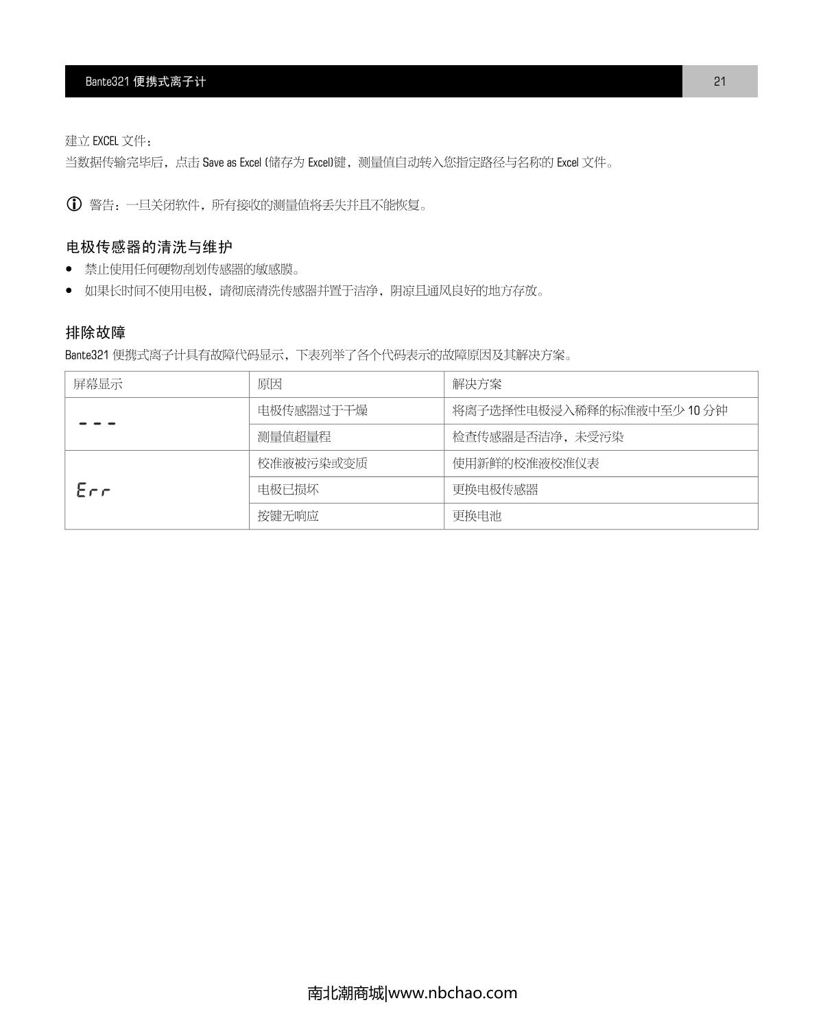 Bante Bante321-Pb Portable Ion meterManual page 22