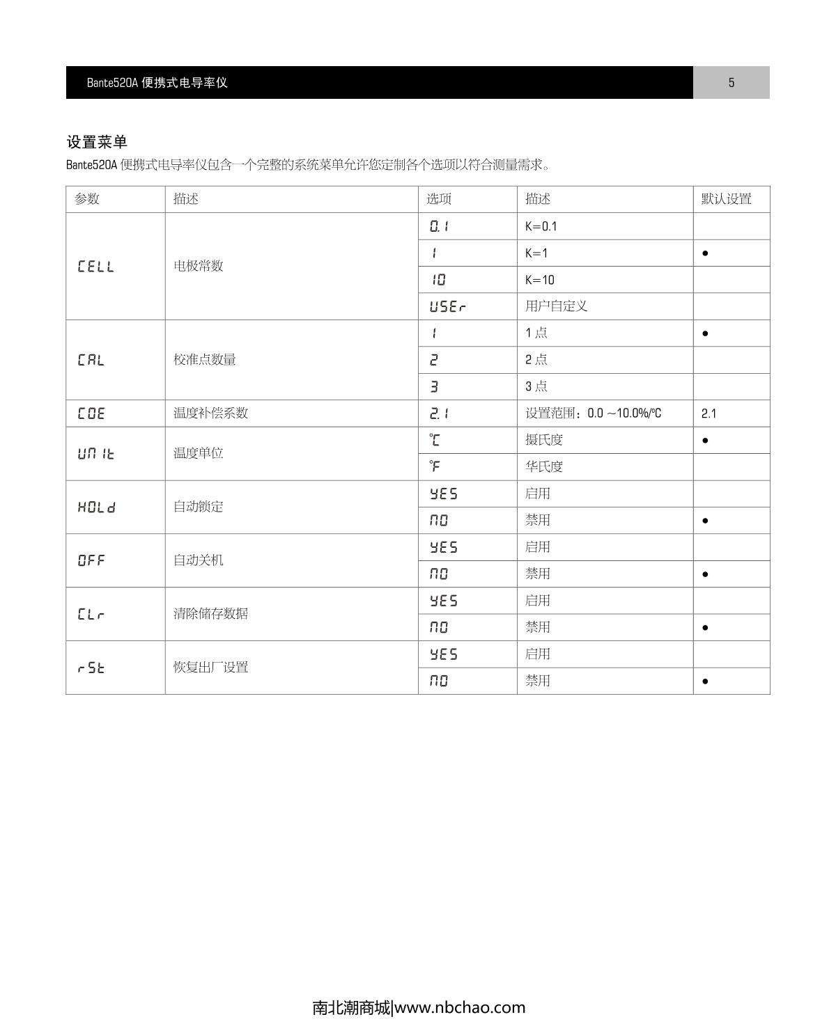Bante Bante520-S Portable conductivity meterManual page 6