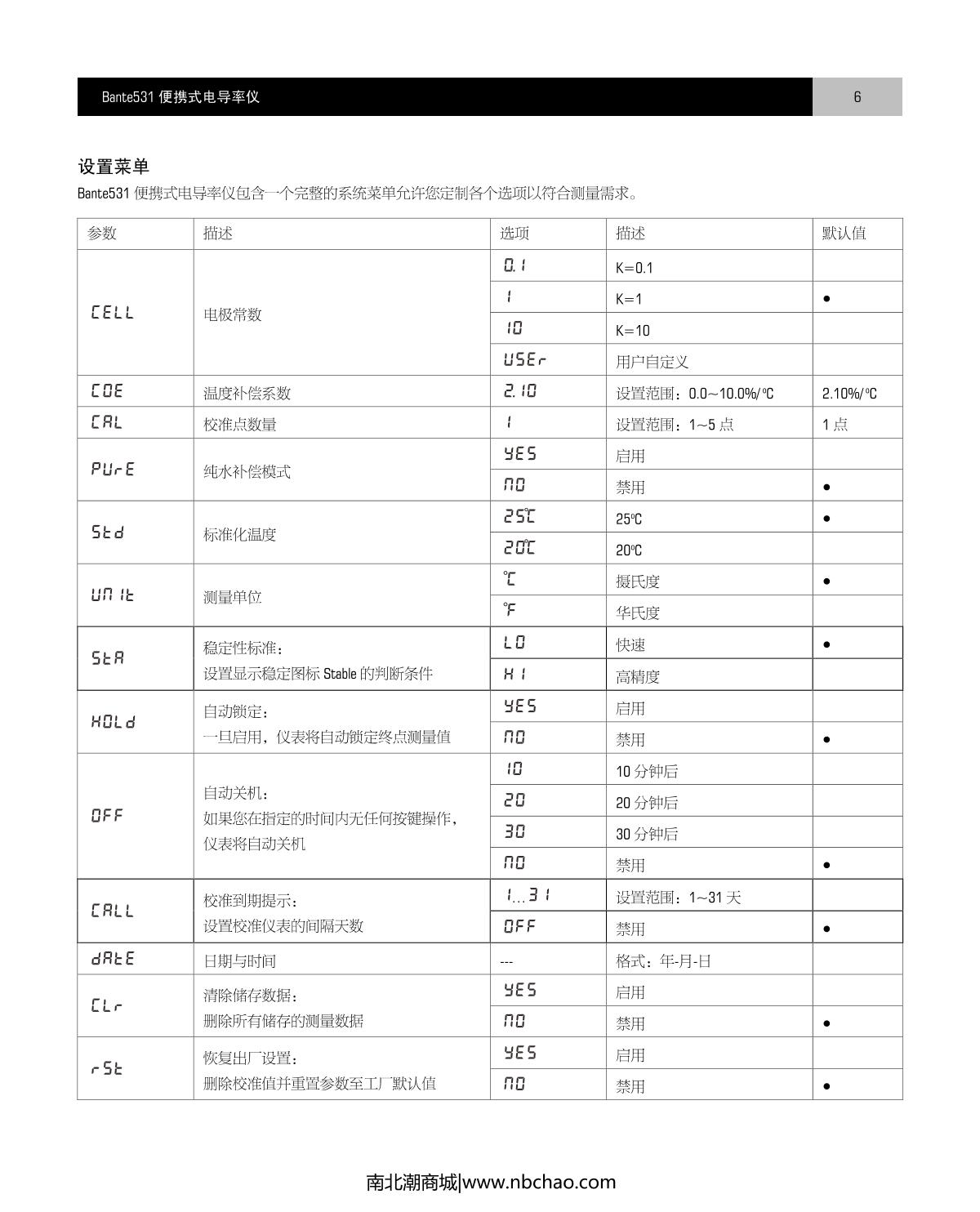 Bante Bante531-DL Portable Conductivity MeterManual page 7