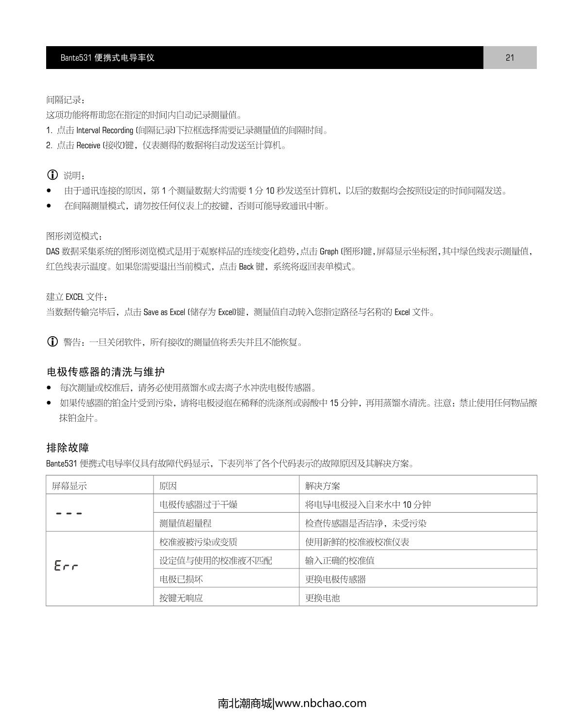 Bante Bante531-DL Portable Conductivity MeterManual page 22