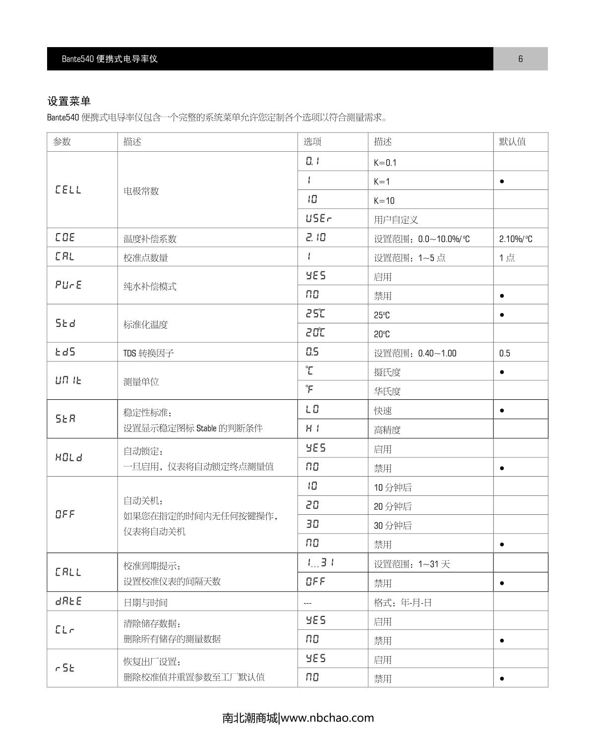 Bante Bante540-S Portable Conductivity MeterManual page 7