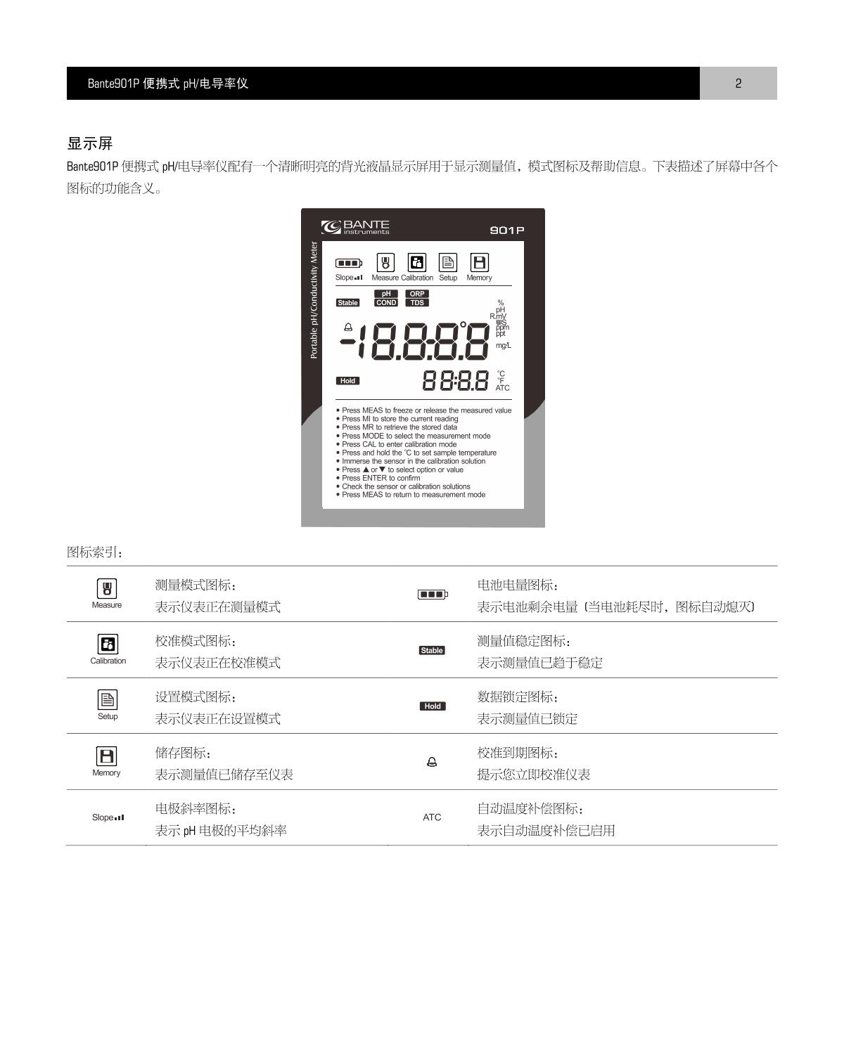 Bante Bante901P-UK Portable Multi-Parameter Water Quality MeterManual page 3