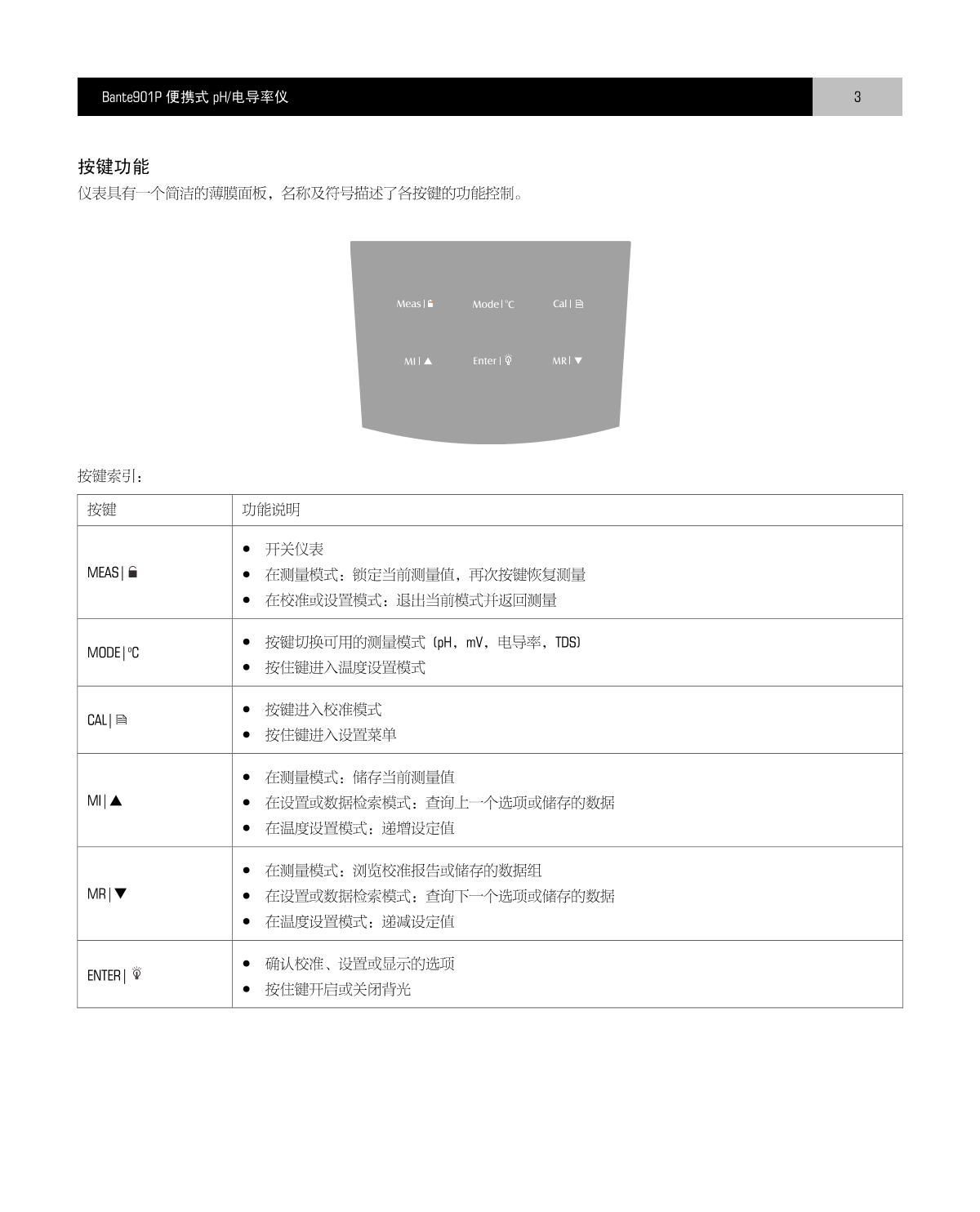 Bante Bante901P-UK Portable Multi-Parameter Water Quality MeterManual page 4