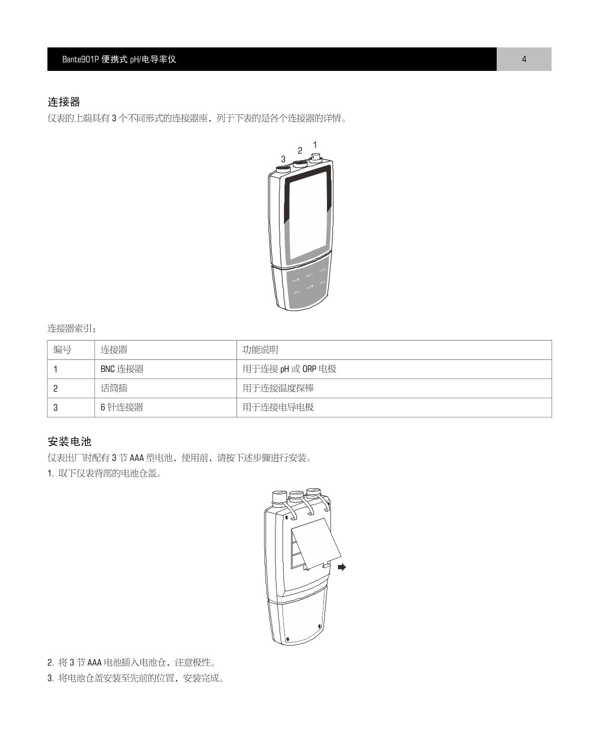 Bante Bante901P-UK Portable Multi-Parameter Water Quality MeterManual page 5