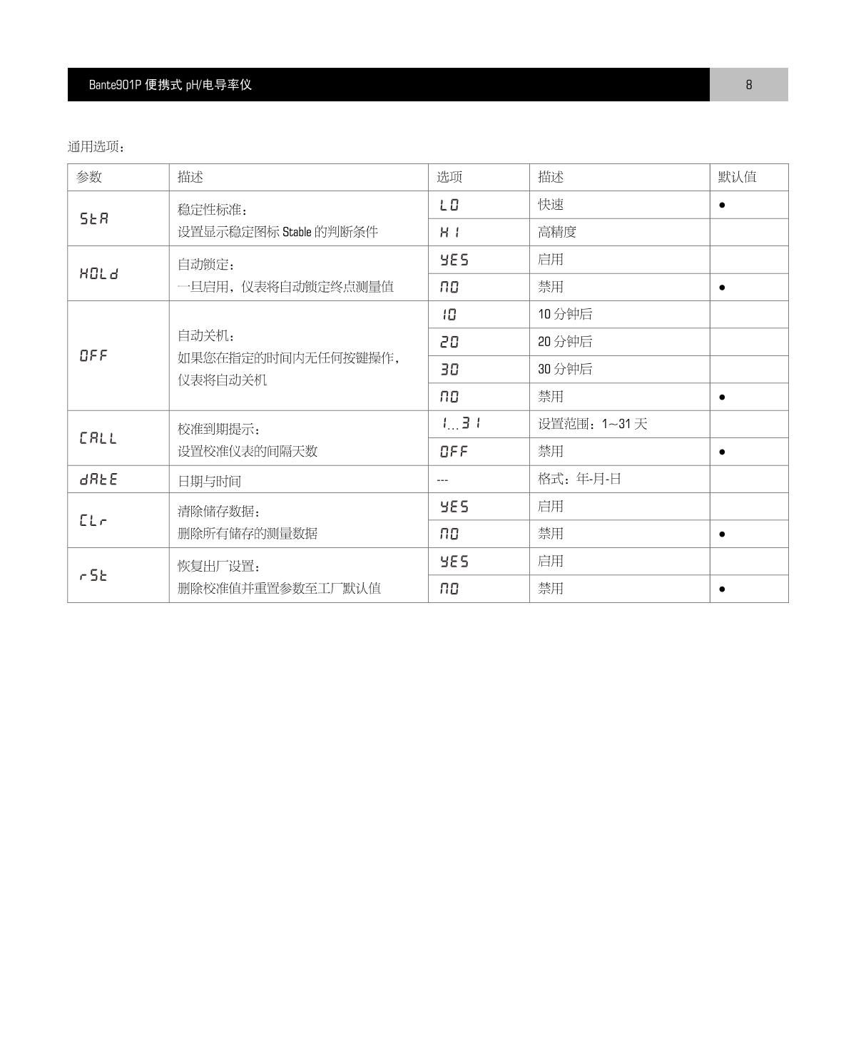 Bante Bante901P-UK Portable Multi-Parameter Water Quality MeterManual page 9