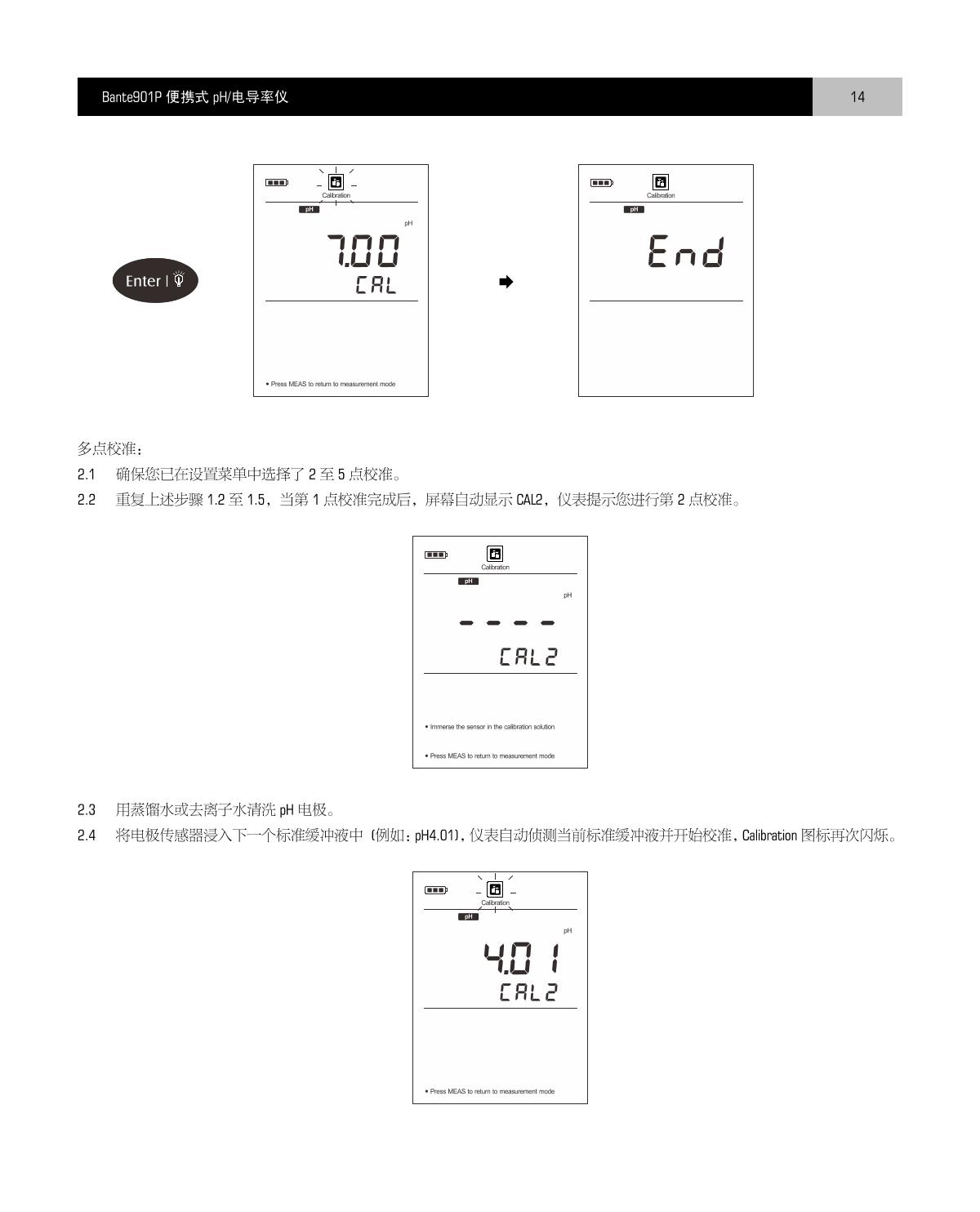 Bante Bante901P-UK Portable Multi-Parameter Water Quality MeterManual page 15